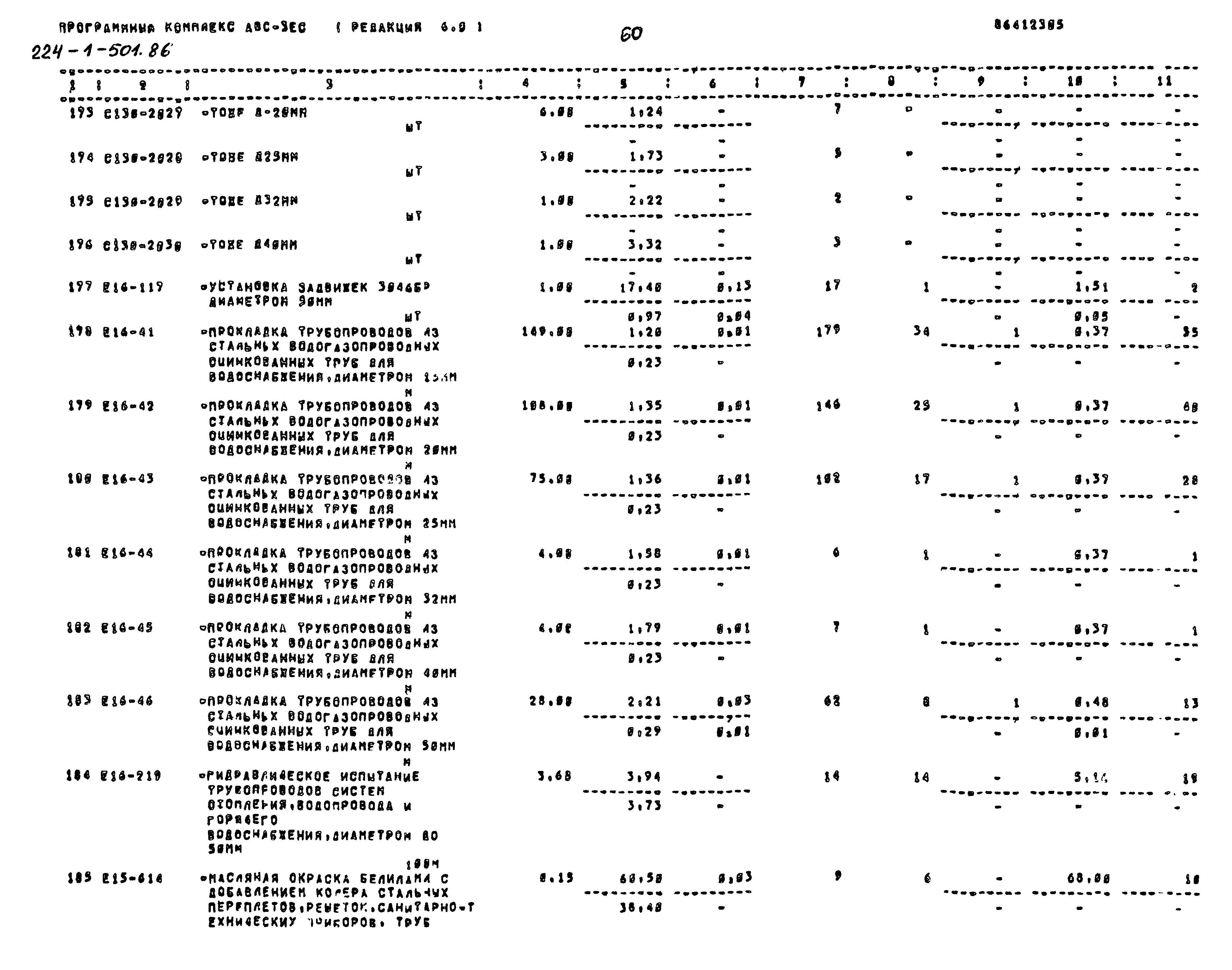 Типовой проект 224-1-501.86