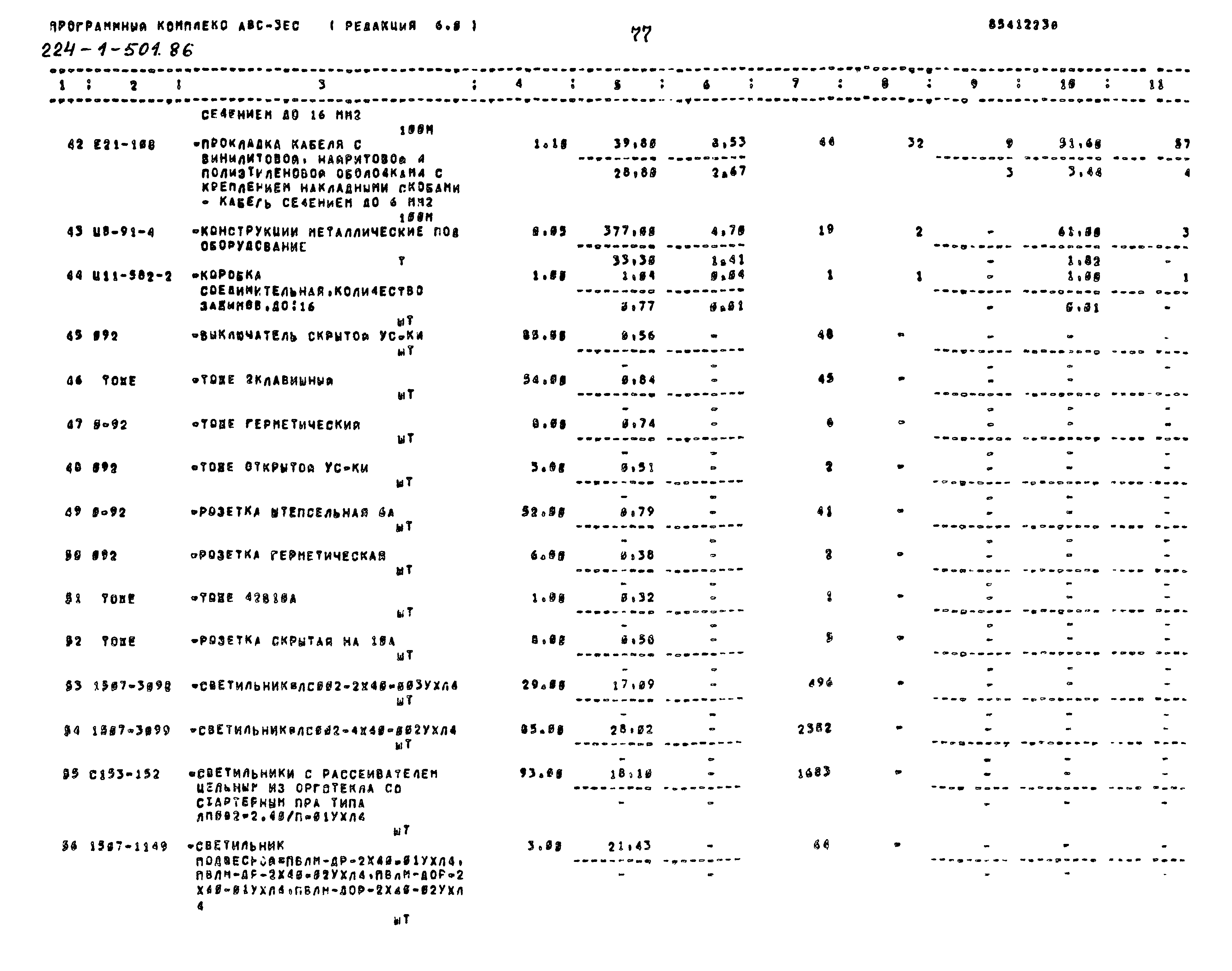 Типовой проект 224-1-501.86