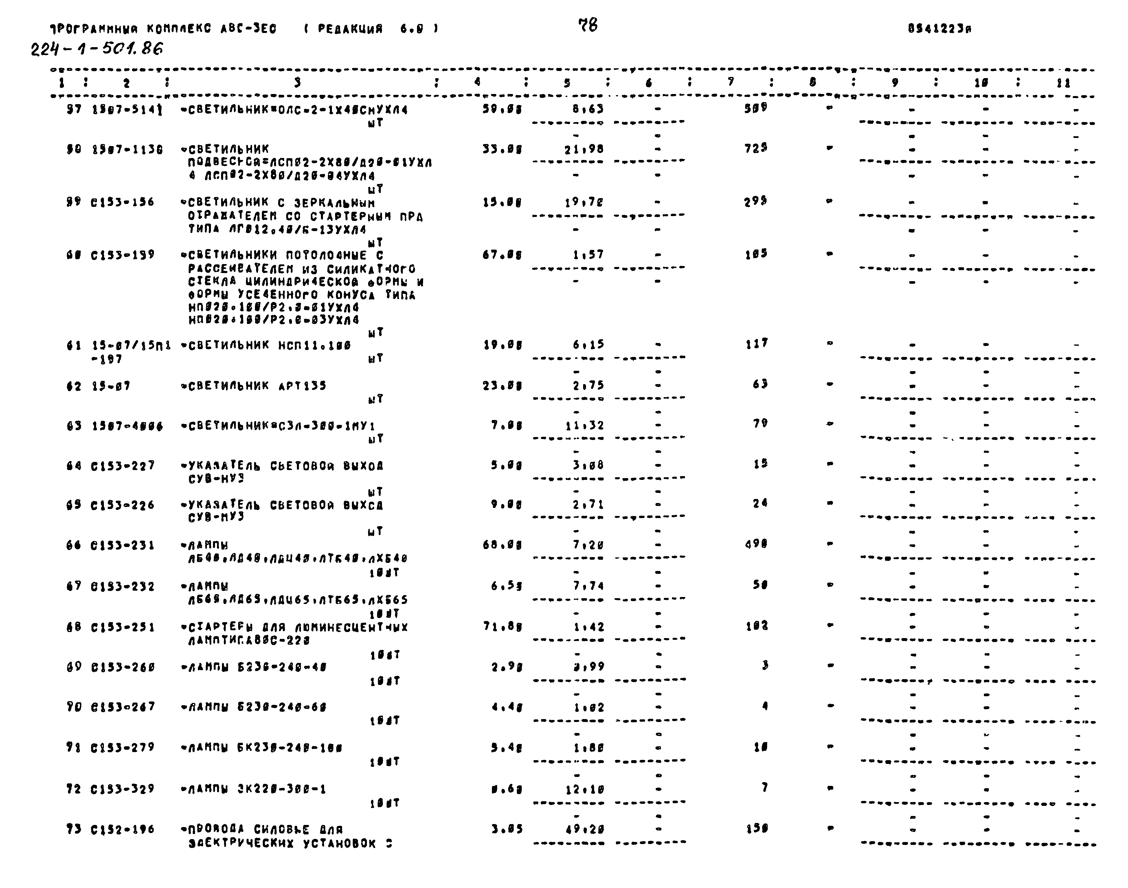 Типовой проект 224-1-501.86