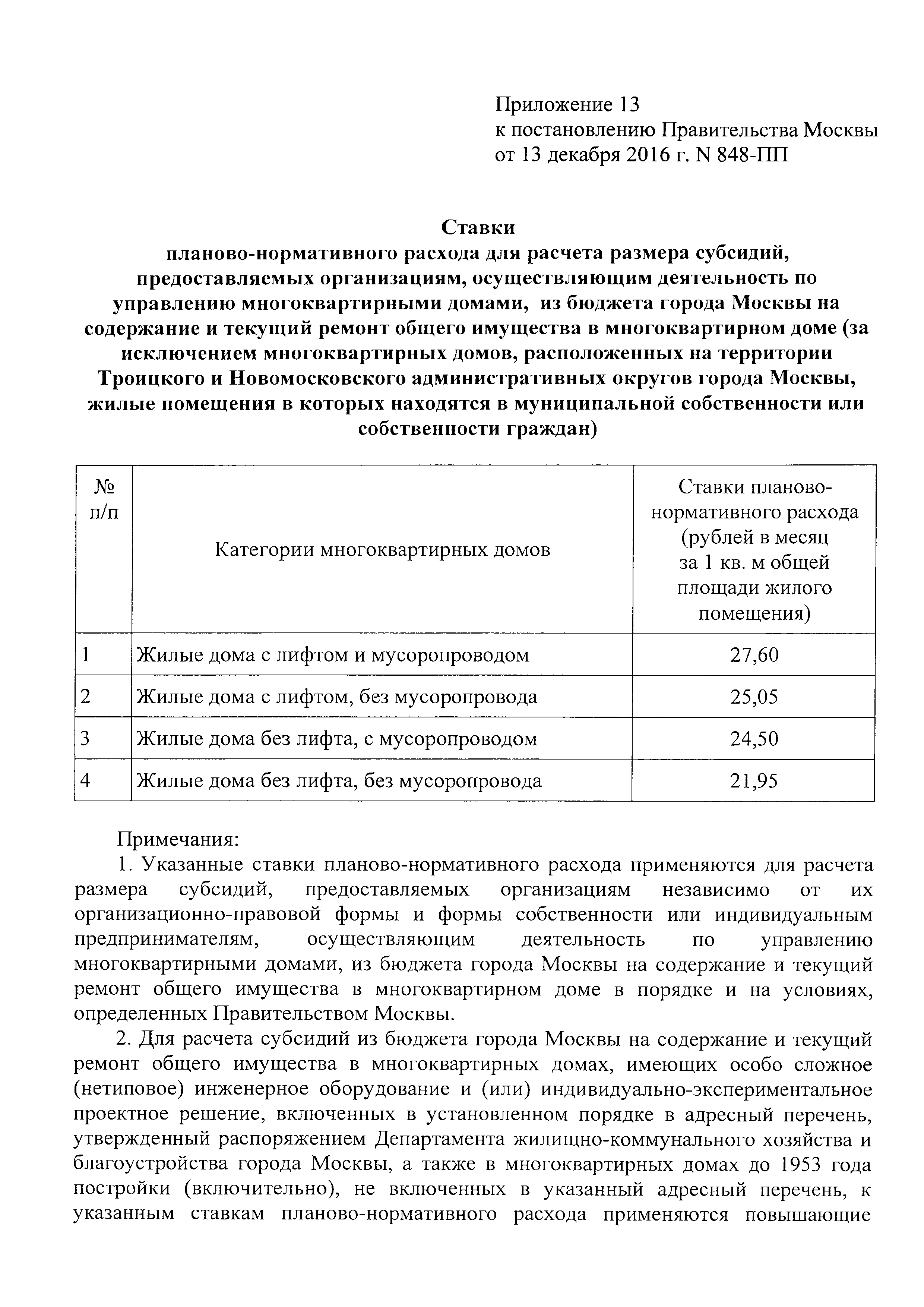 Постановление 848-ПП