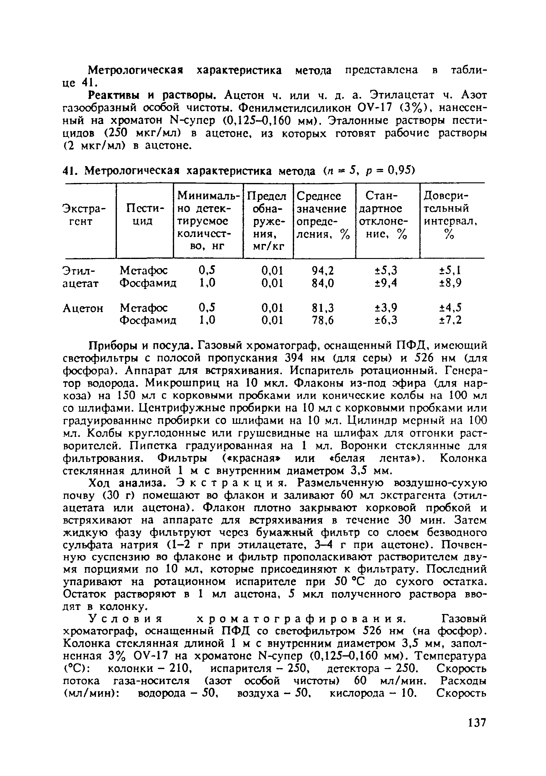 МУ 5040-89