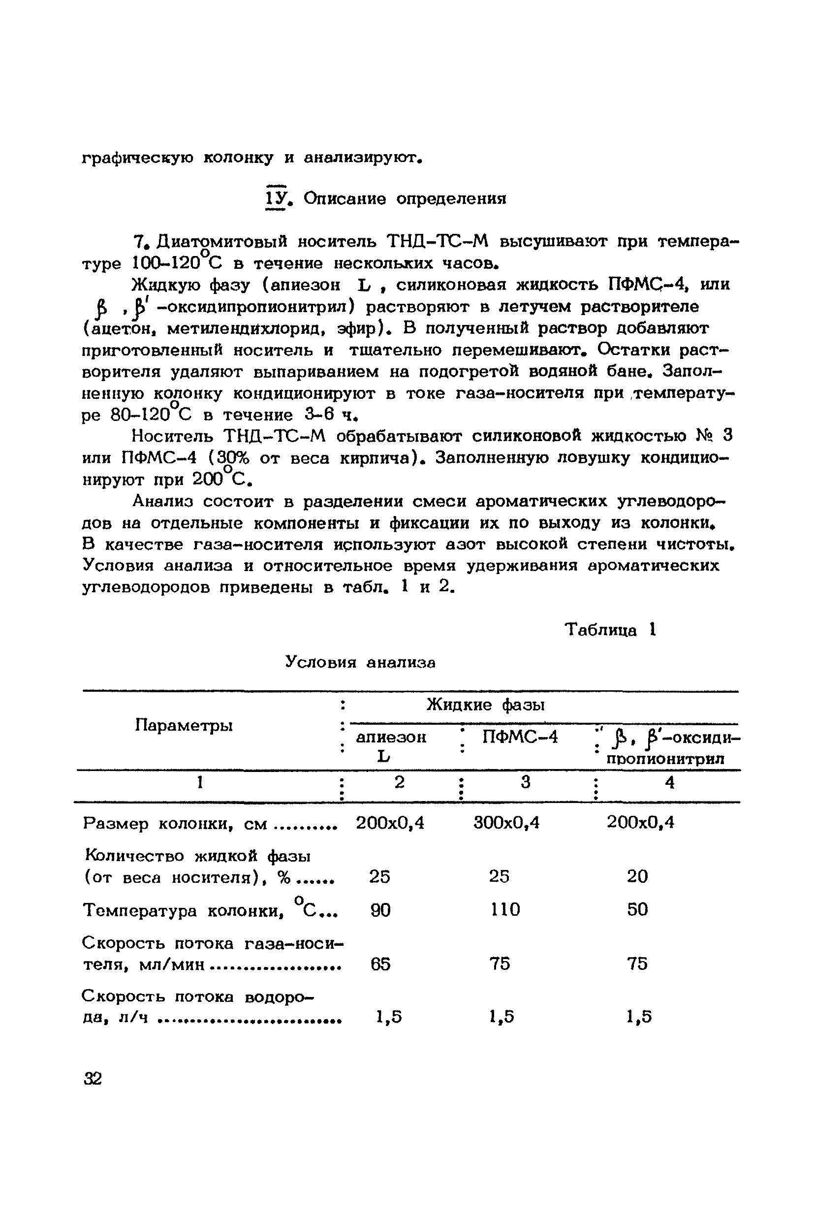 ТУ 1066-73