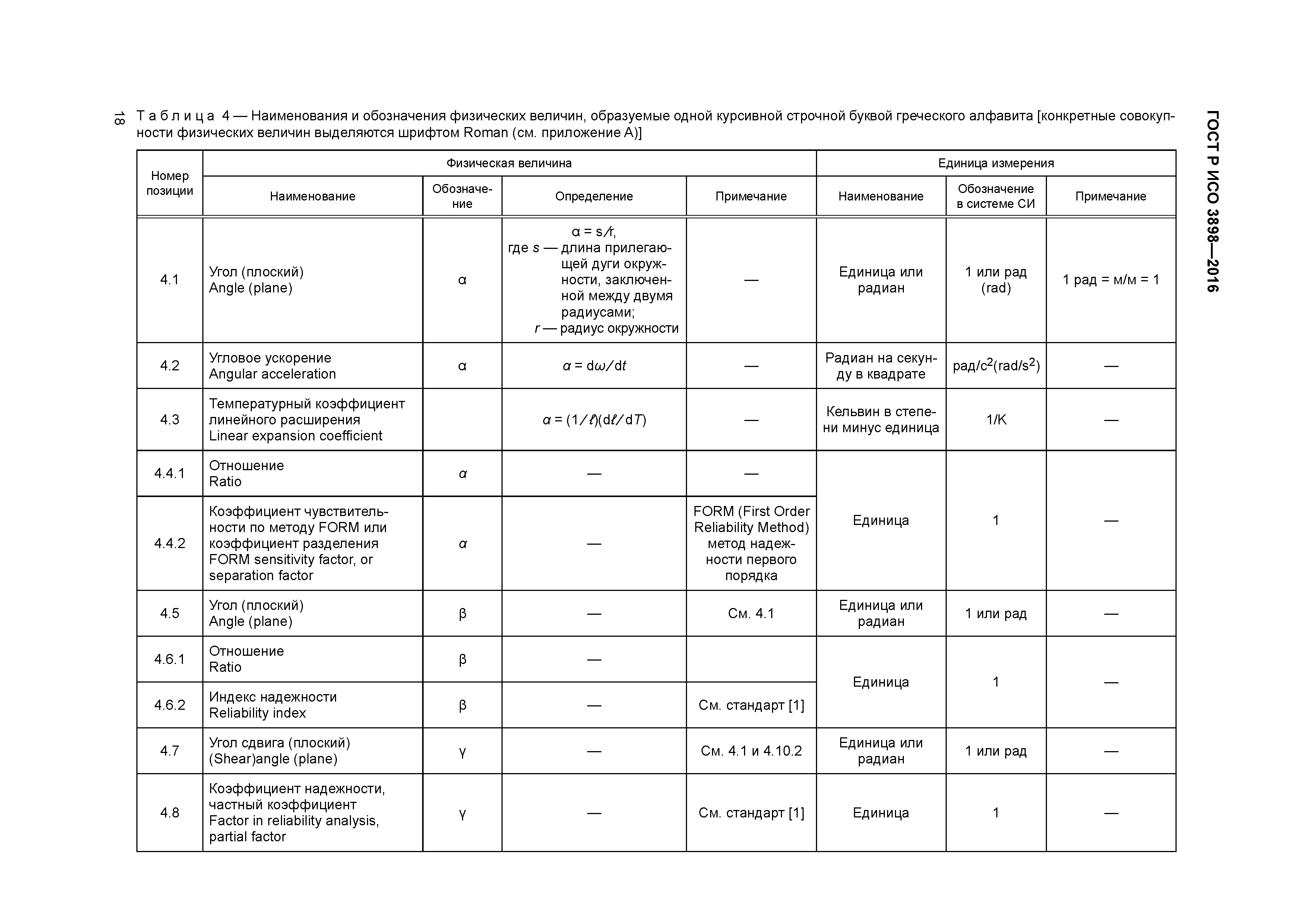 ГОСТ Р ИСО 3898-2016