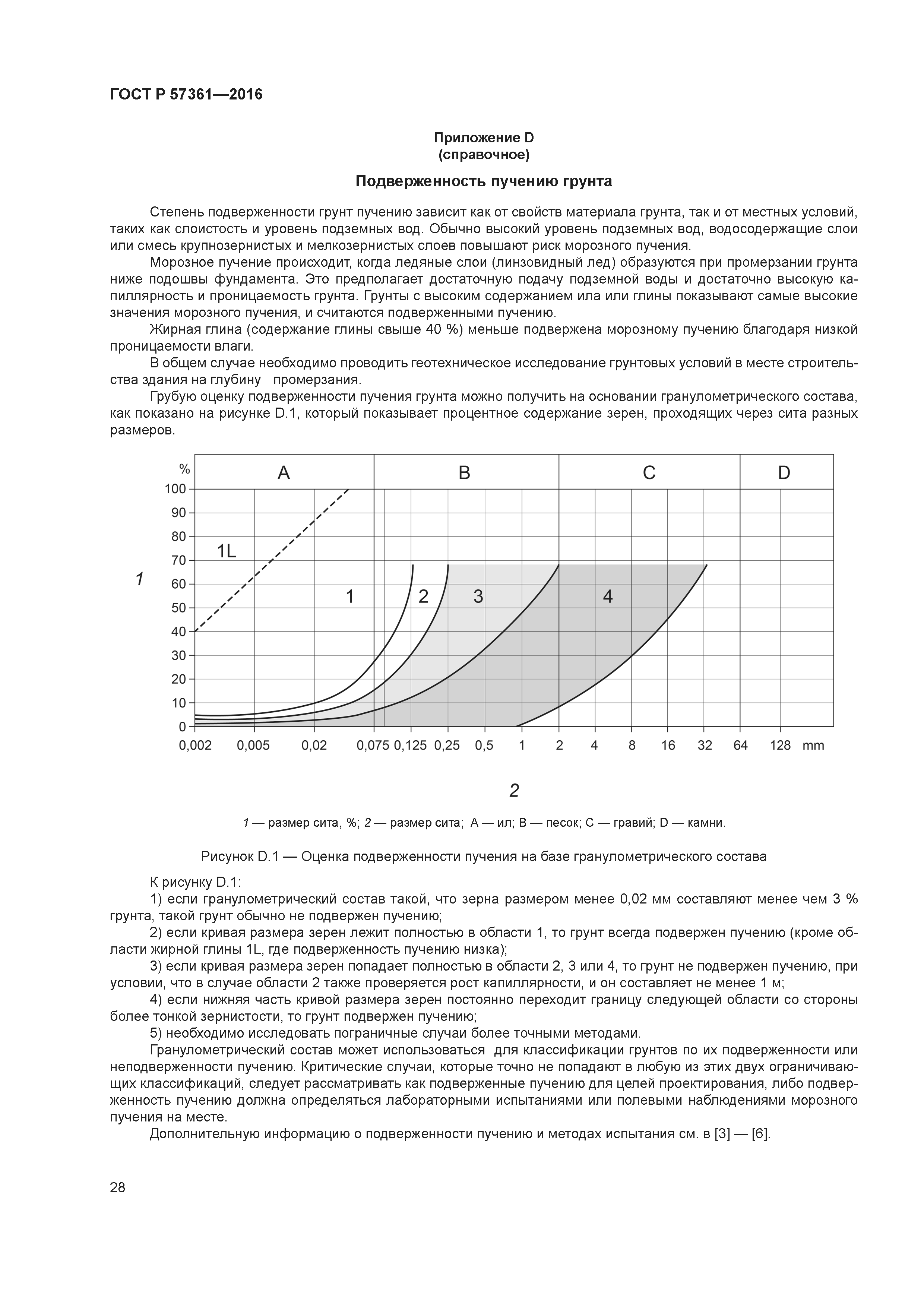 ГОСТ Р 57361-2016