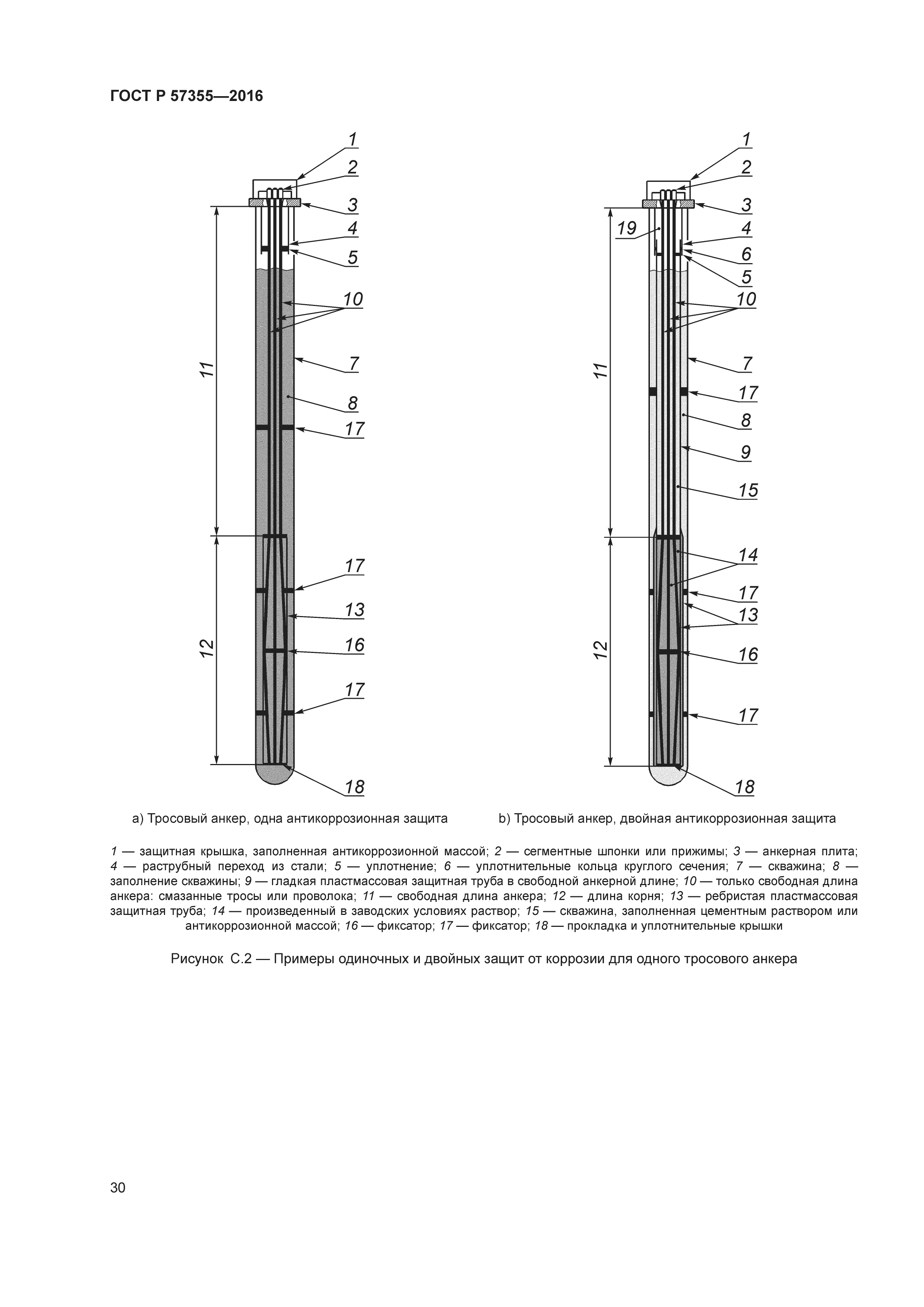 ГОСТ Р 57355-2016