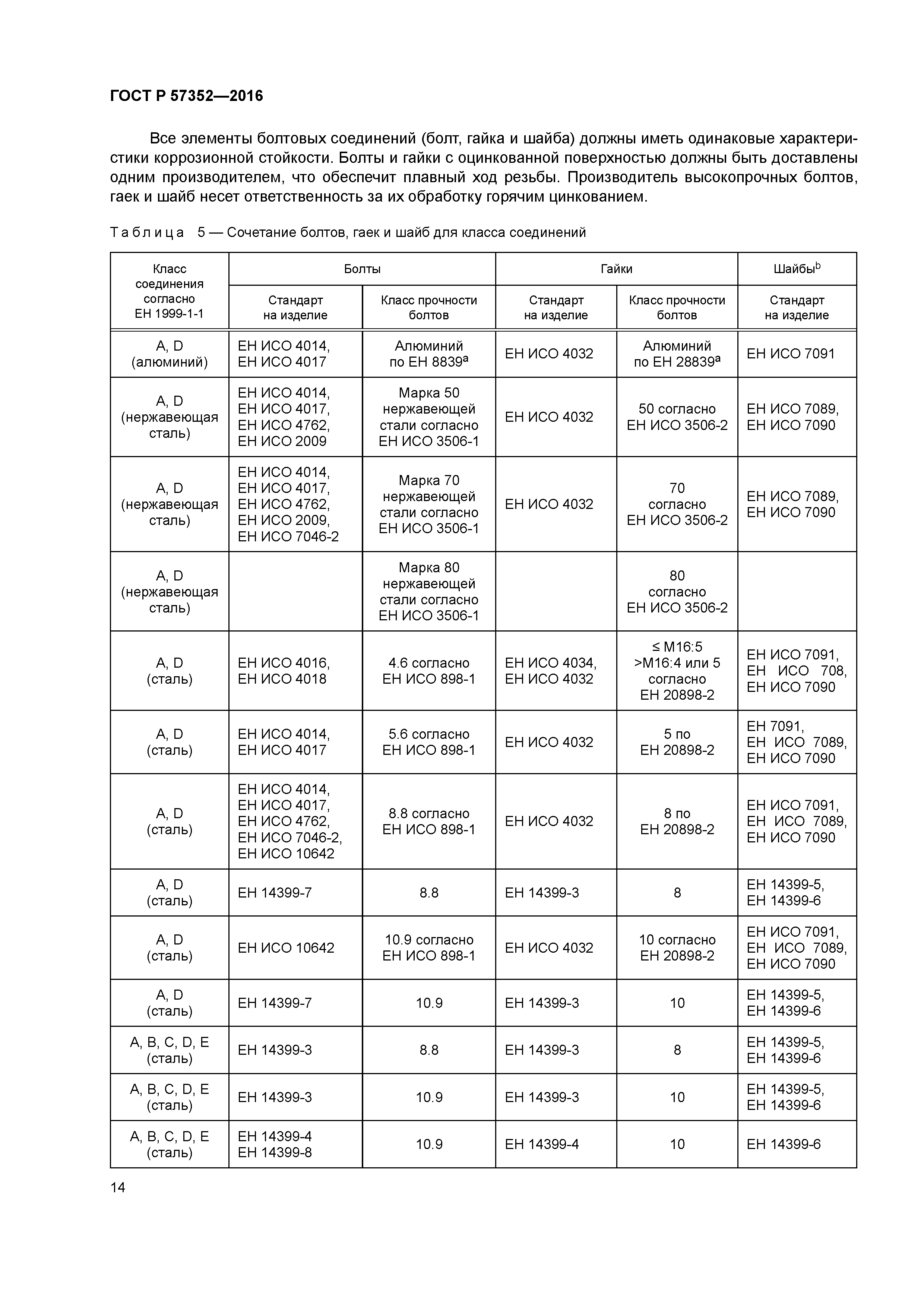 ГОСТ Р 57352-2016