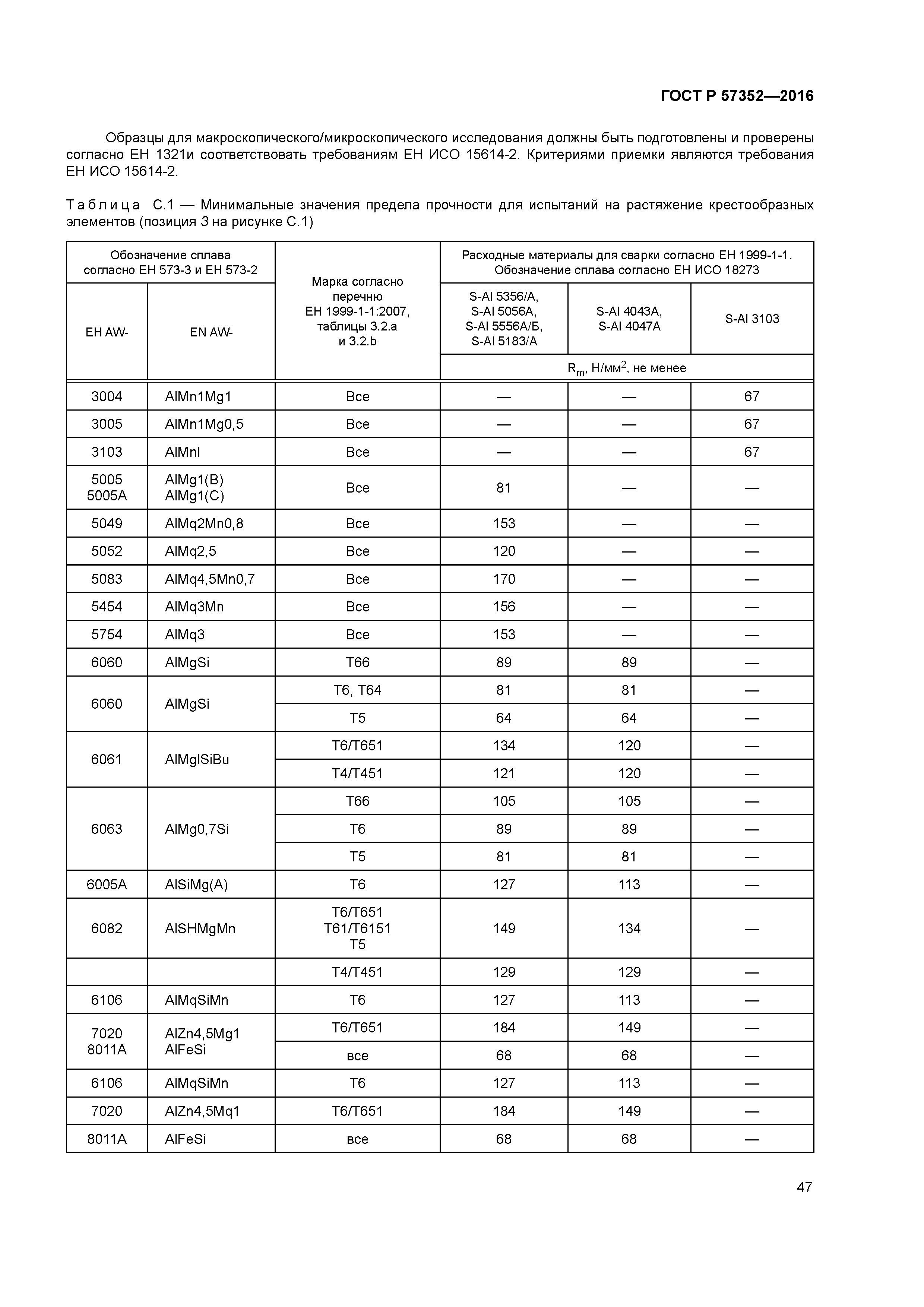 ГОСТ Р 57352-2016