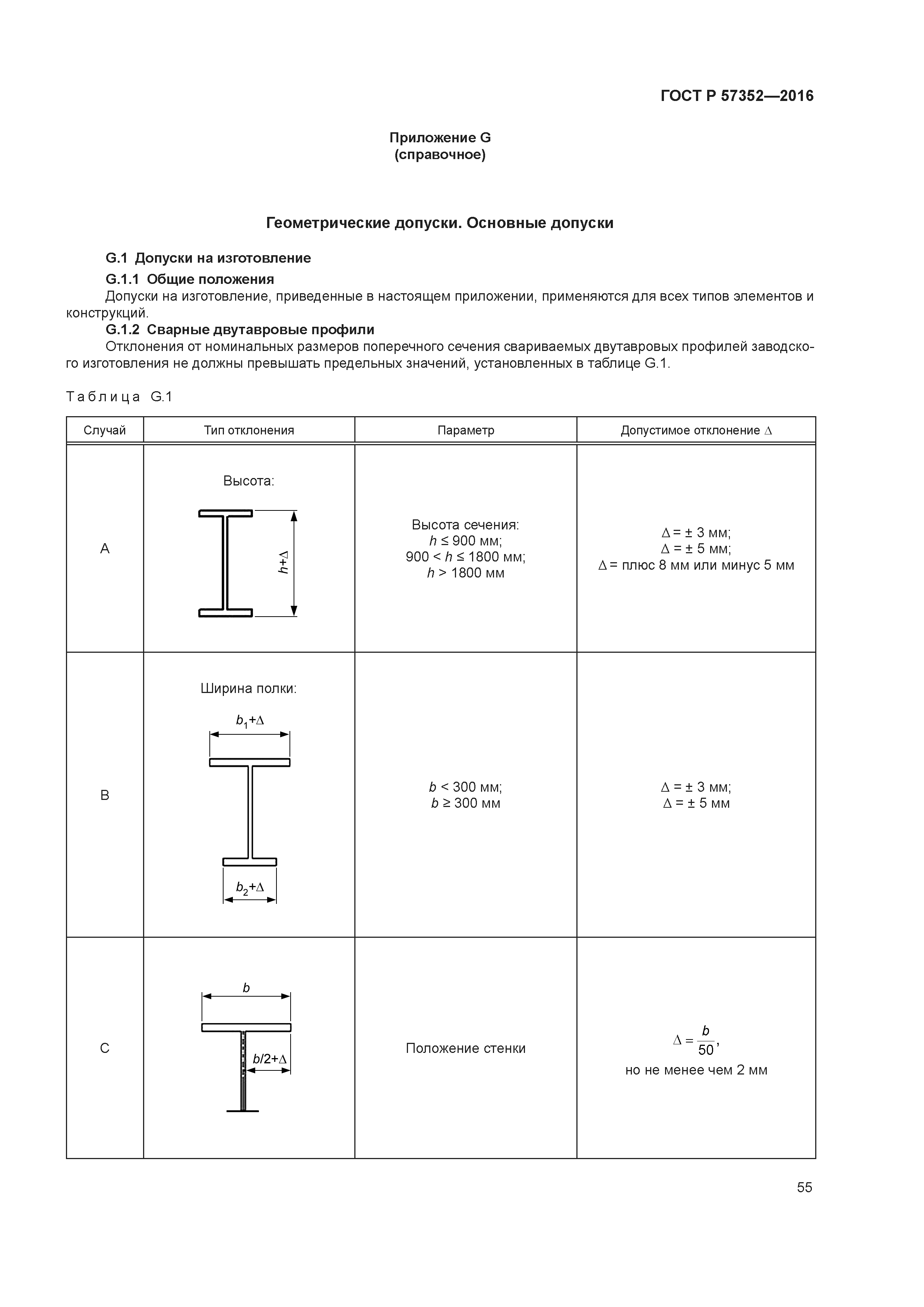 ГОСТ Р 57352-2016