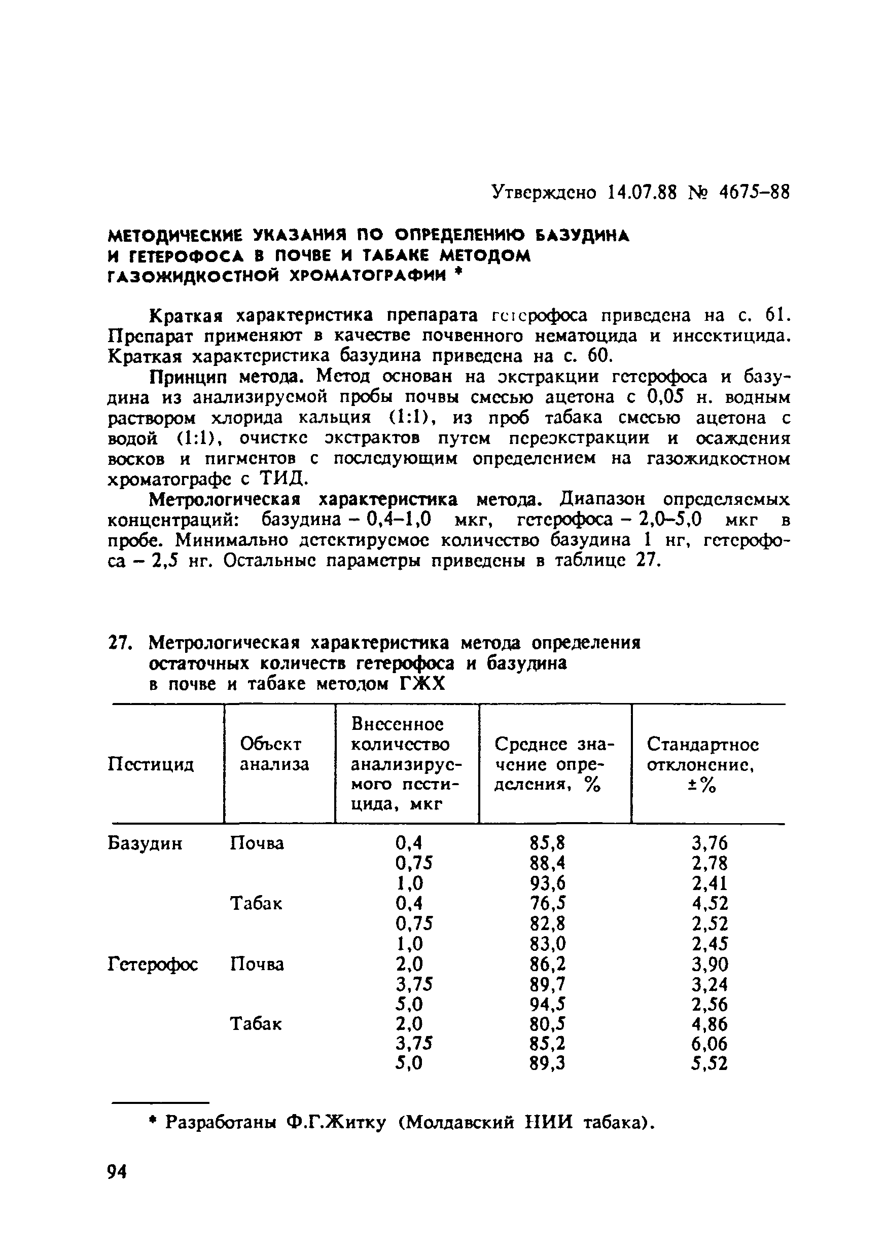 МУ 4675-88