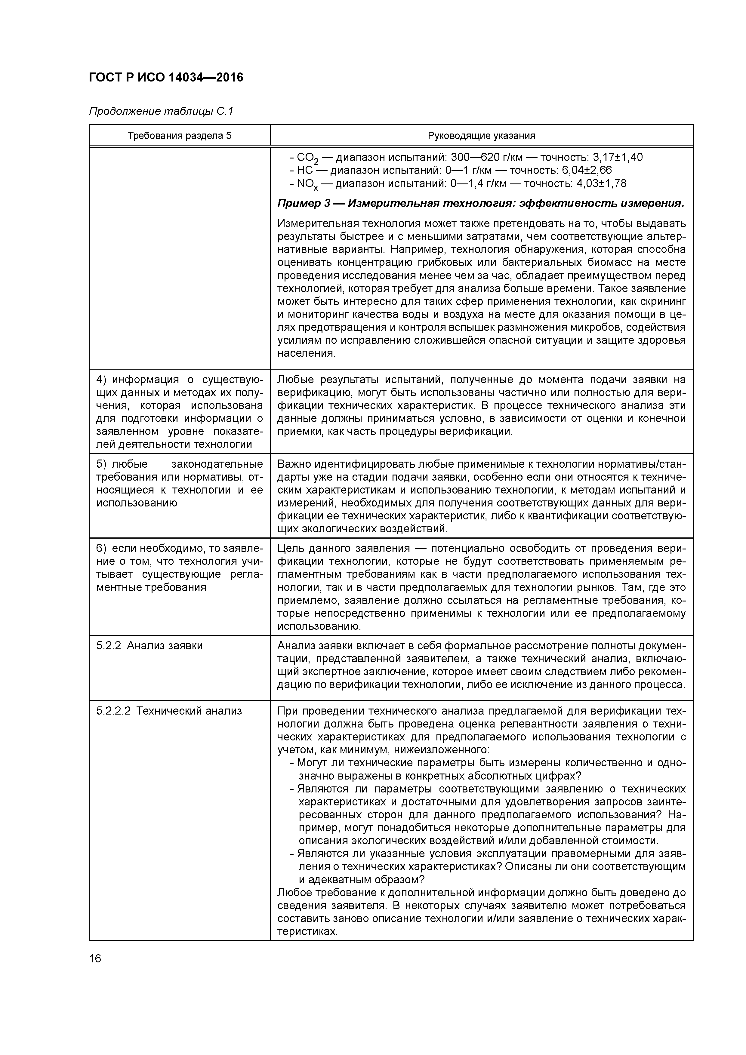 ГОСТ Р ИСО 14034-2016