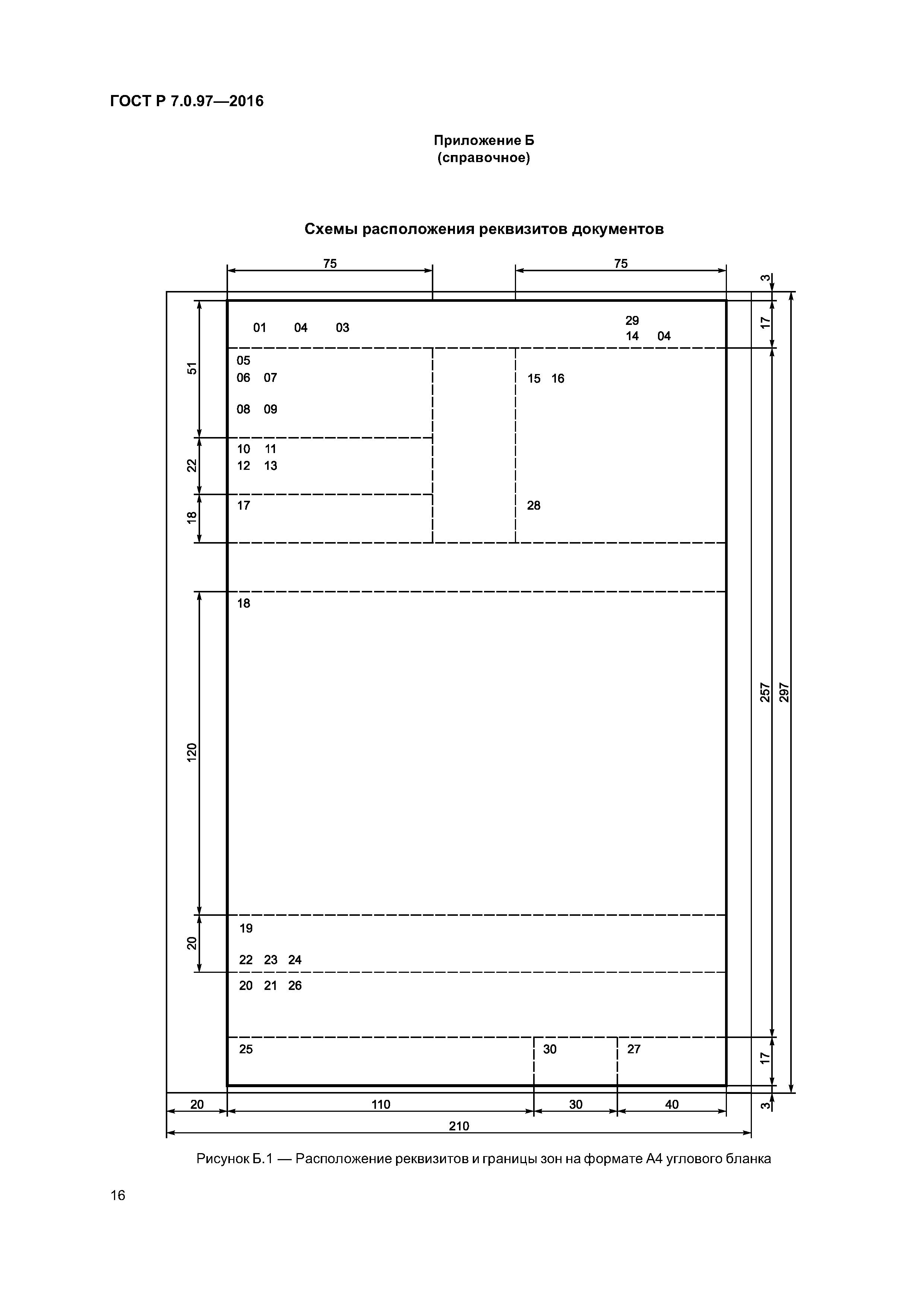 ГОСТ Р 7.0.97-2016