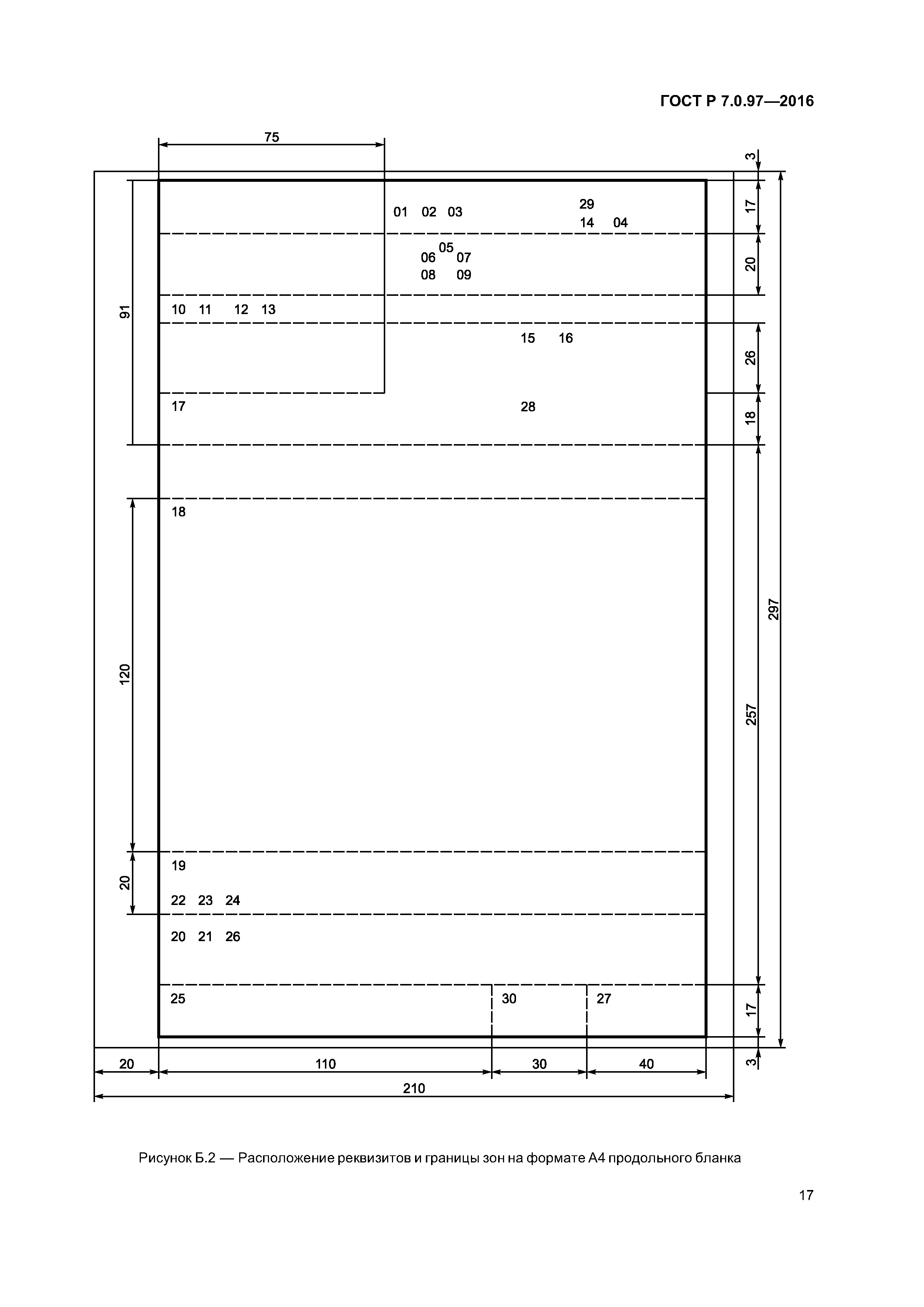 ГОСТ Р 7.0.97-2016