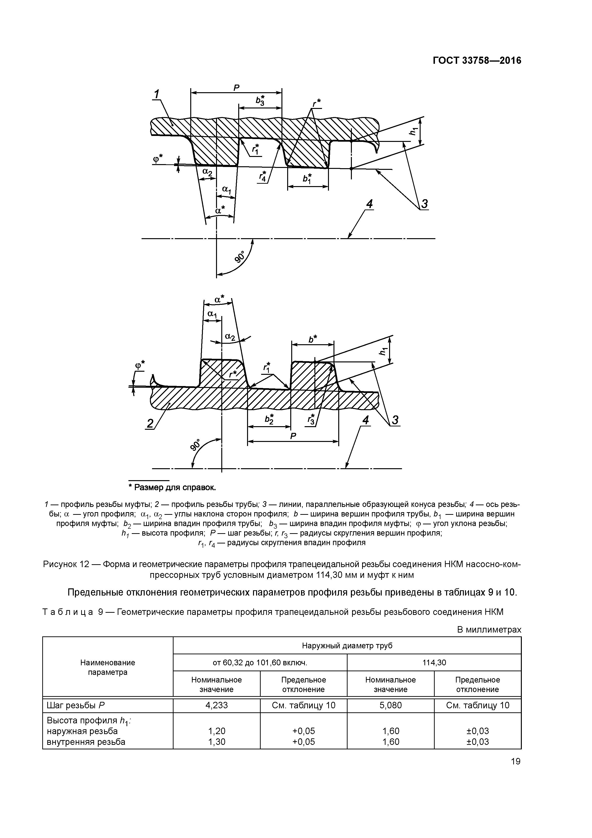 ГОСТ 33758-2016