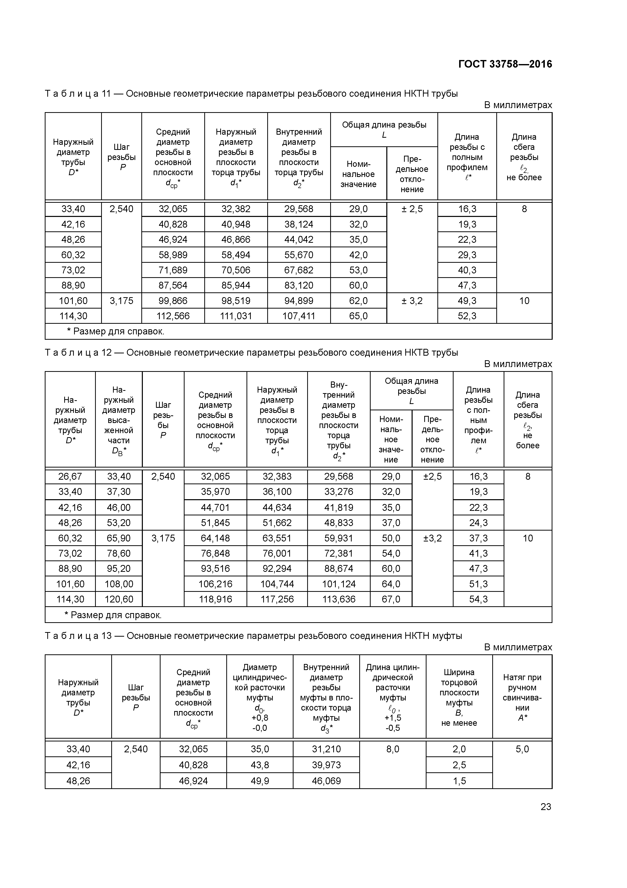 ГОСТ 33758-2016