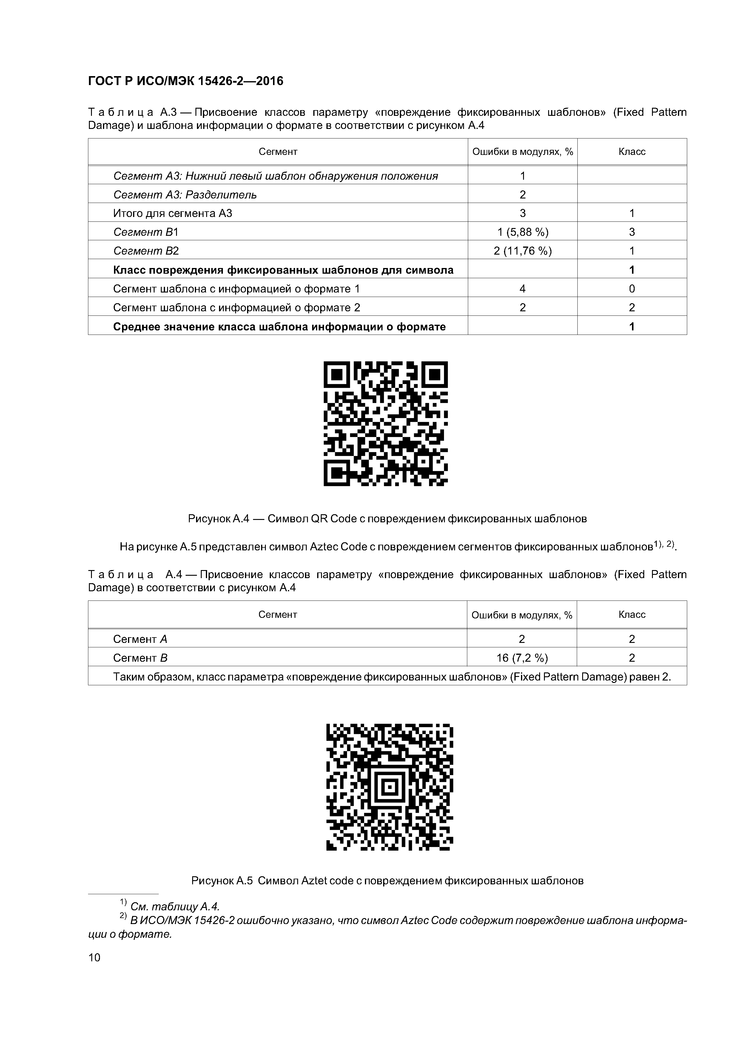 ГОСТ Р ИСО/МЭК 15426-2-2016