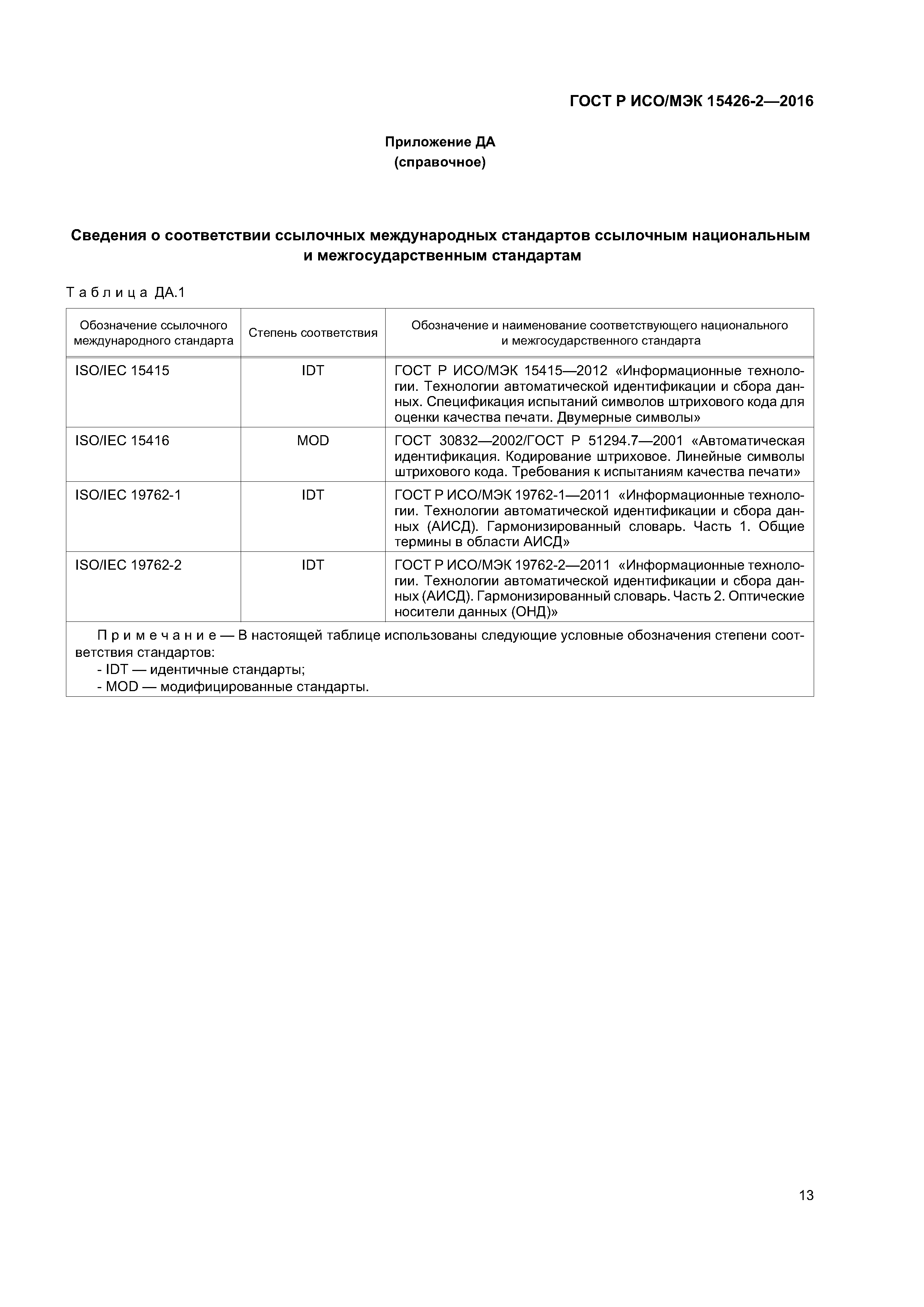 ГОСТ Р ИСО/МЭК 15426-2-2016