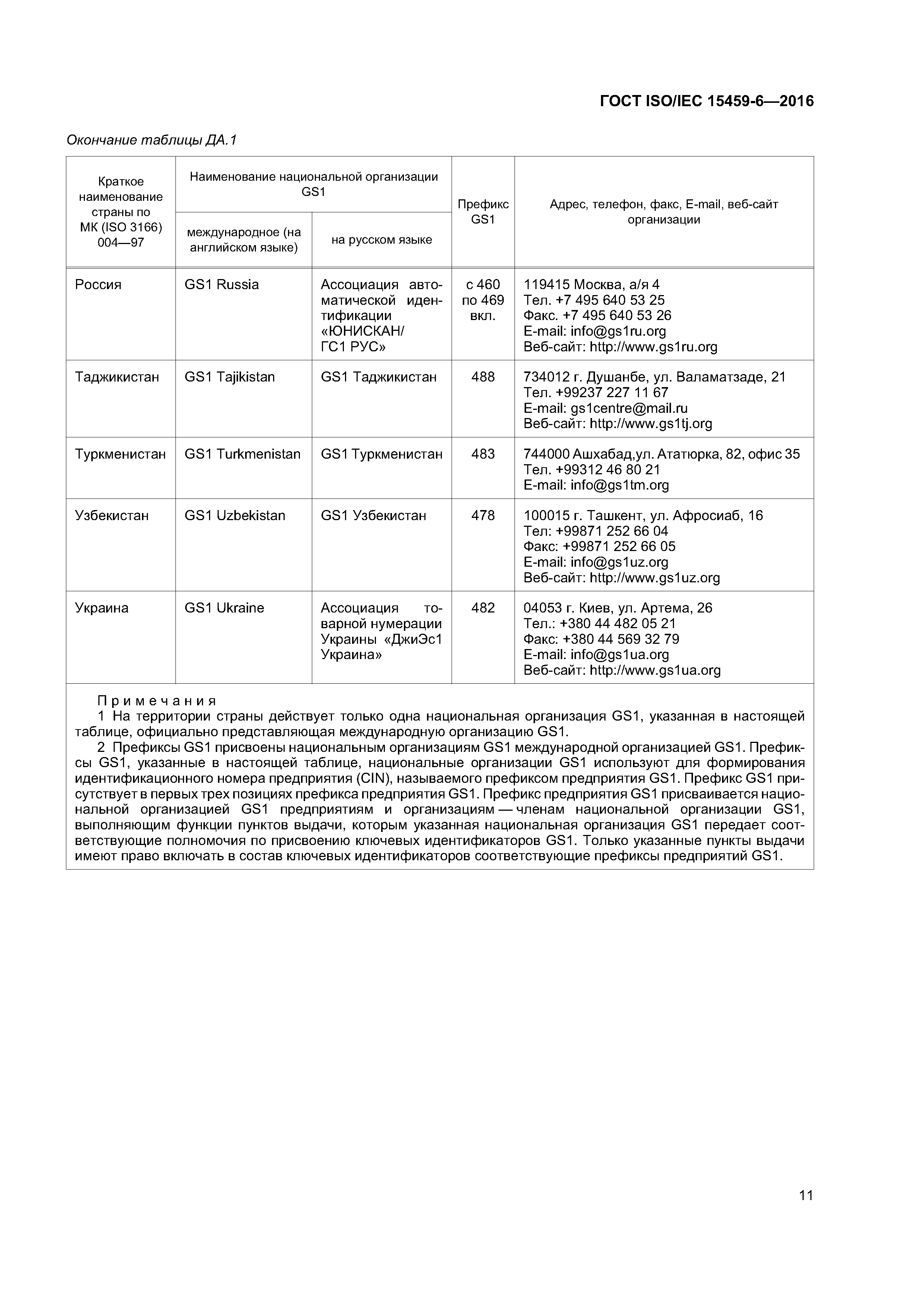 ГОСТ ISO/IEC 15459-6-2016