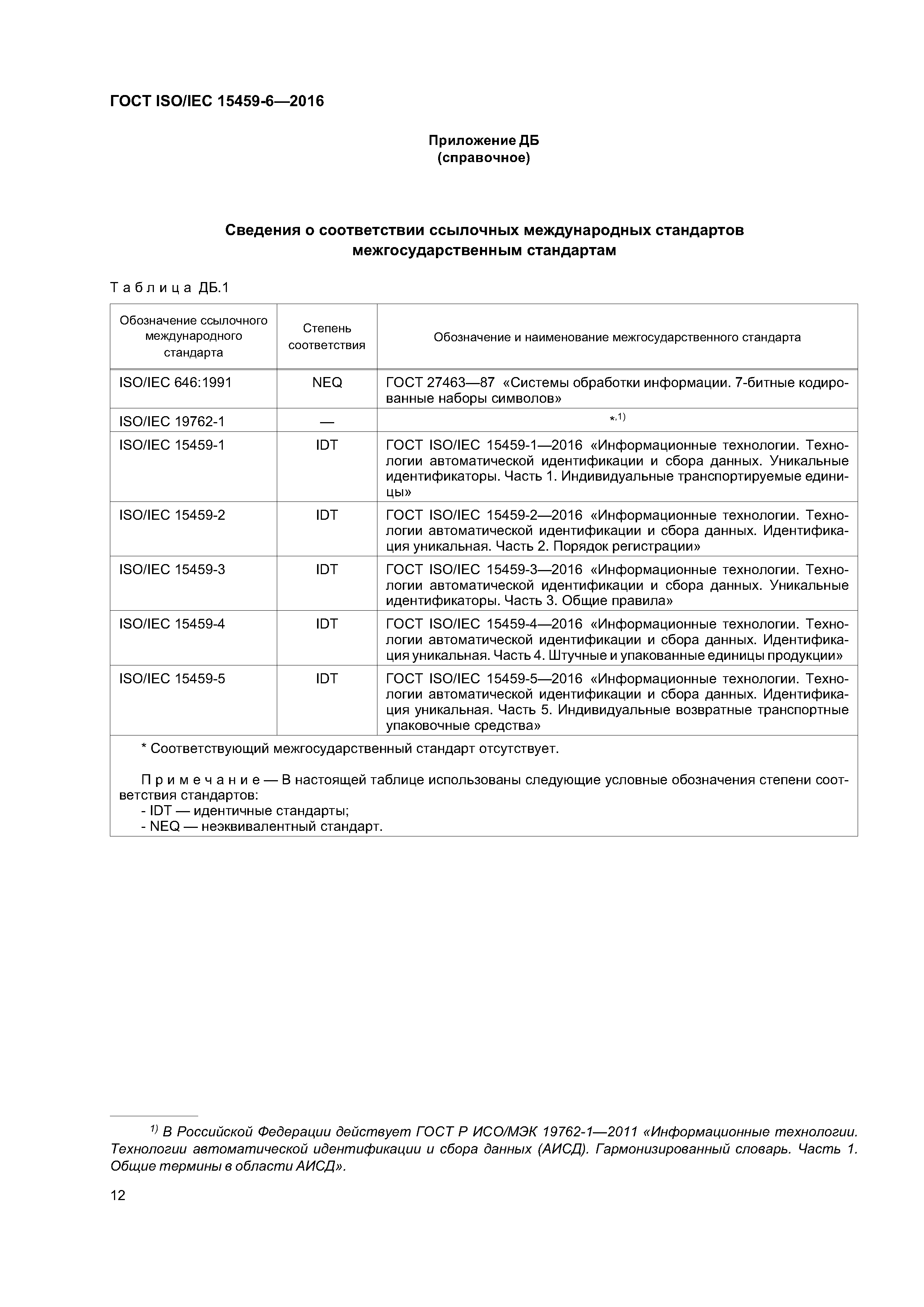 ГОСТ ISO/IEC 15459-6-2016