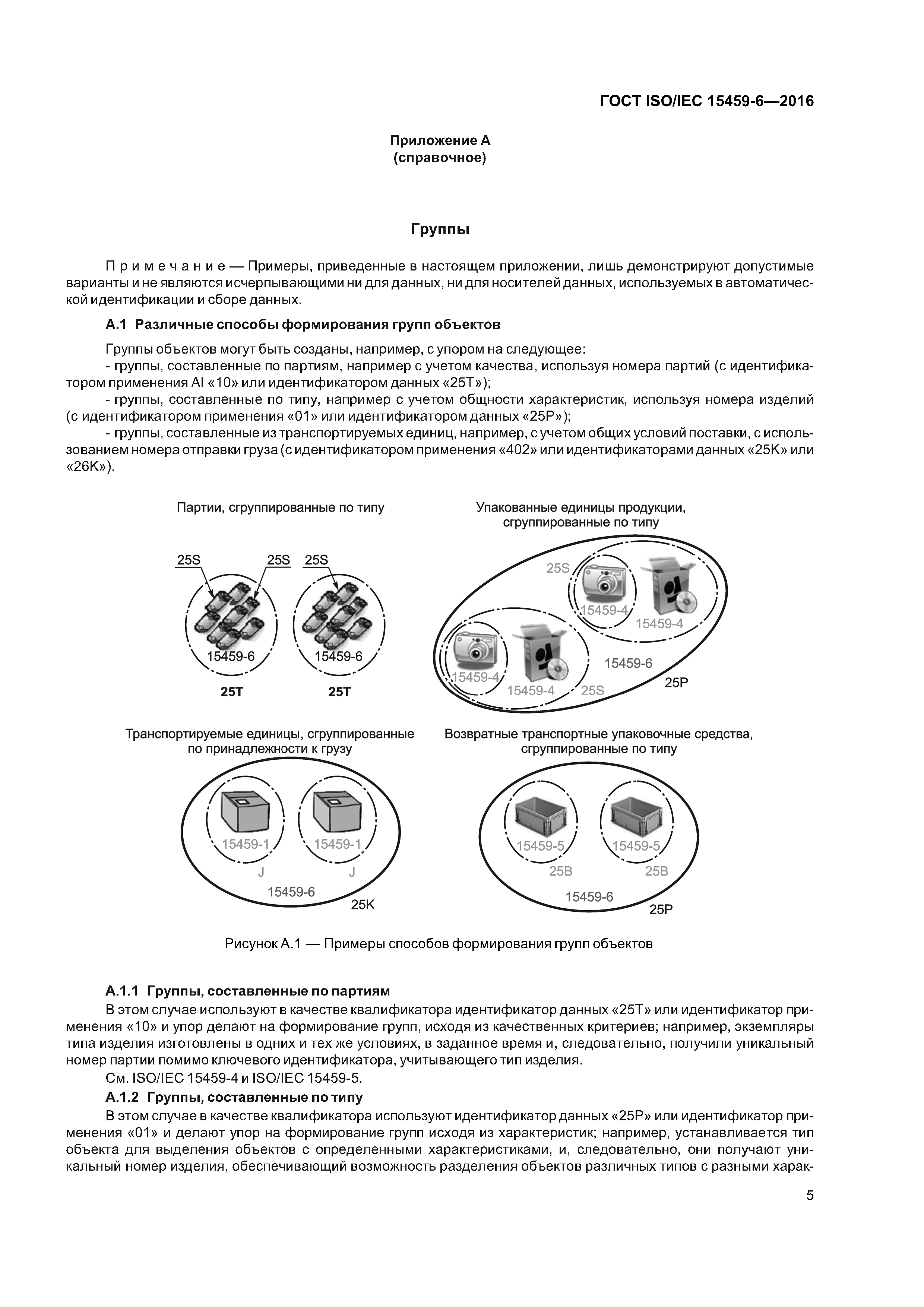 ГОСТ ISO/IEC 15459-6-2016