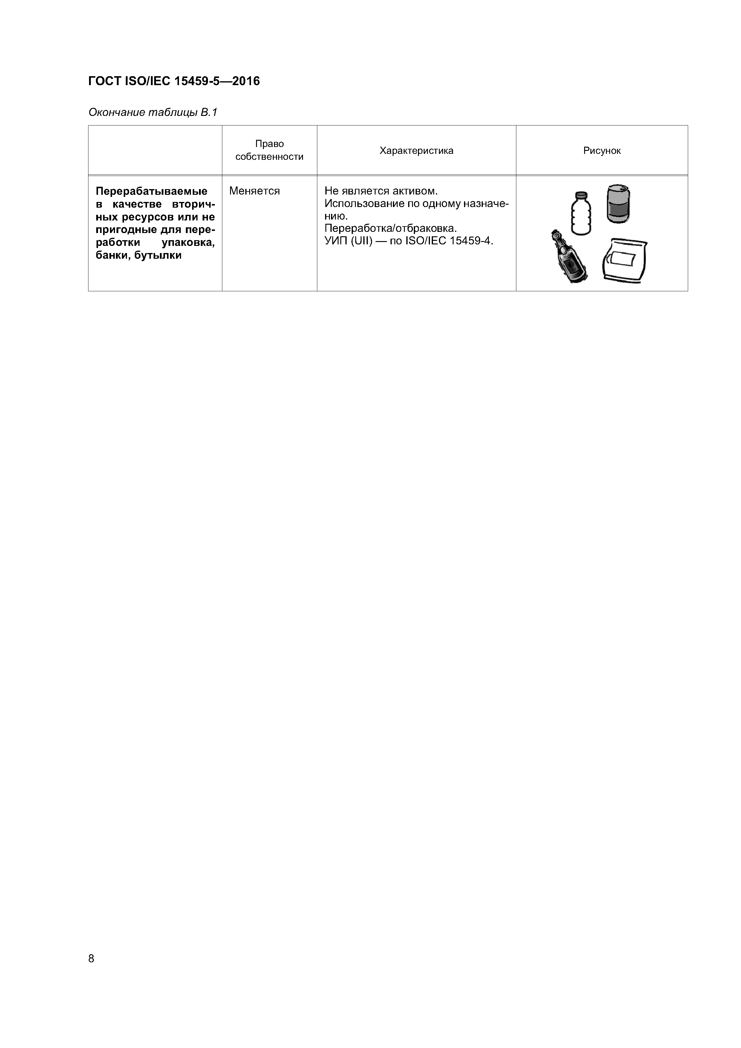 ГОСТ ISO/IEC 15459-5-2016