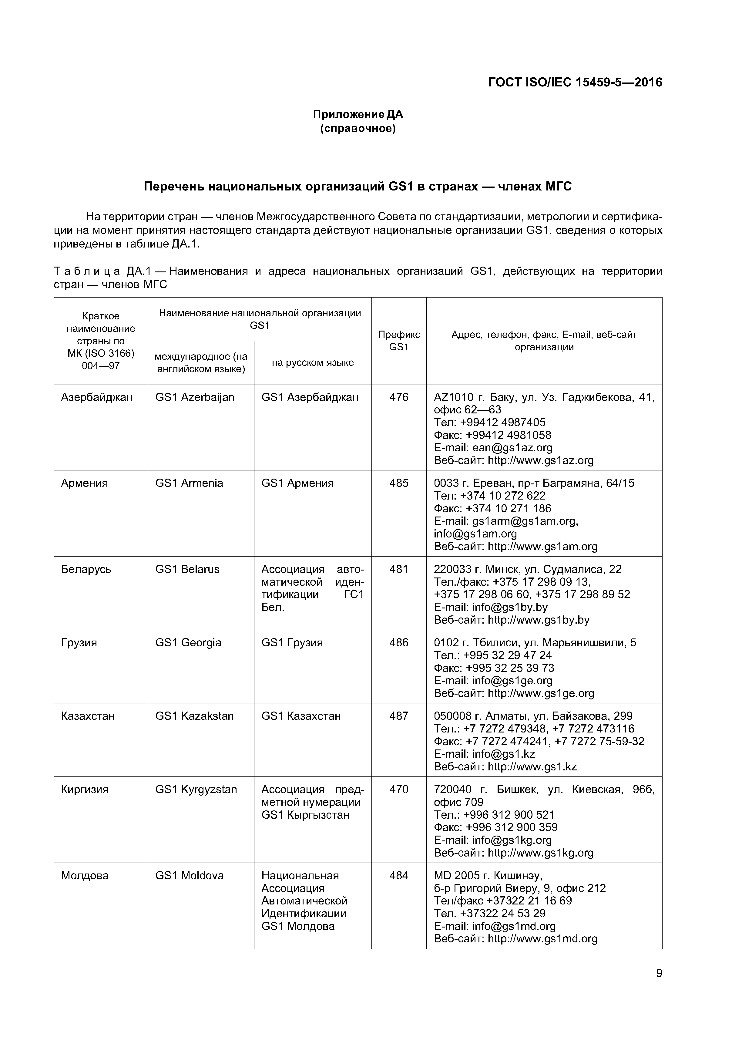 ГОСТ ISO/IEC 15459-5-2016