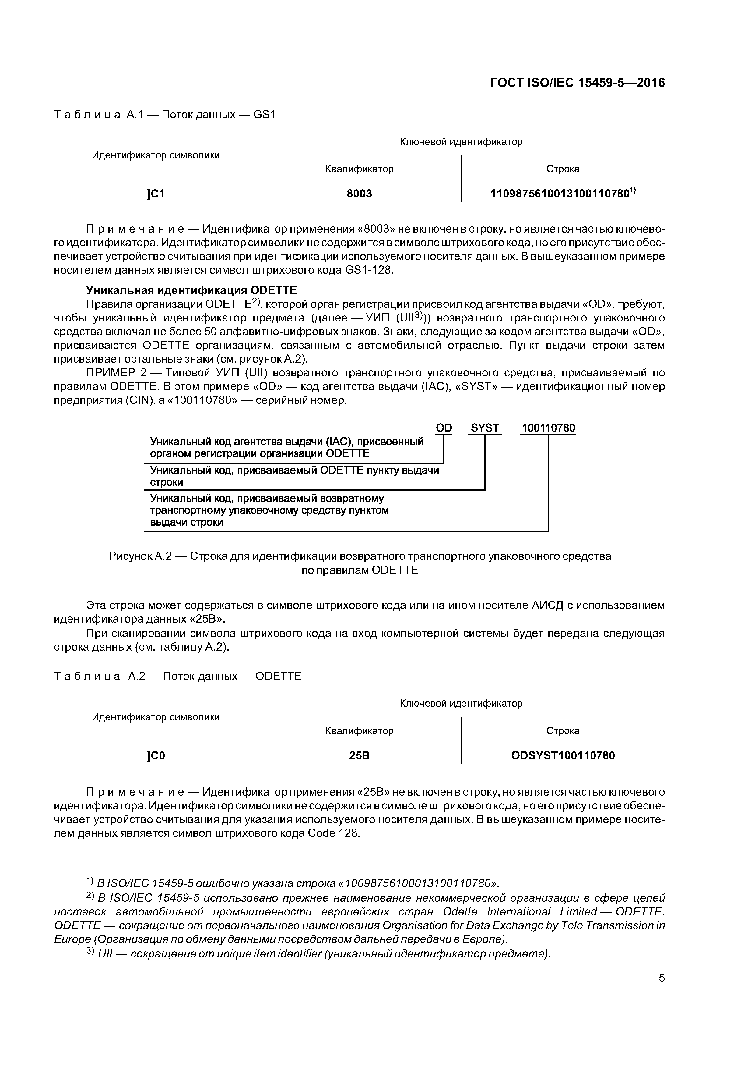 ГОСТ ISO/IEC 15459-5-2016