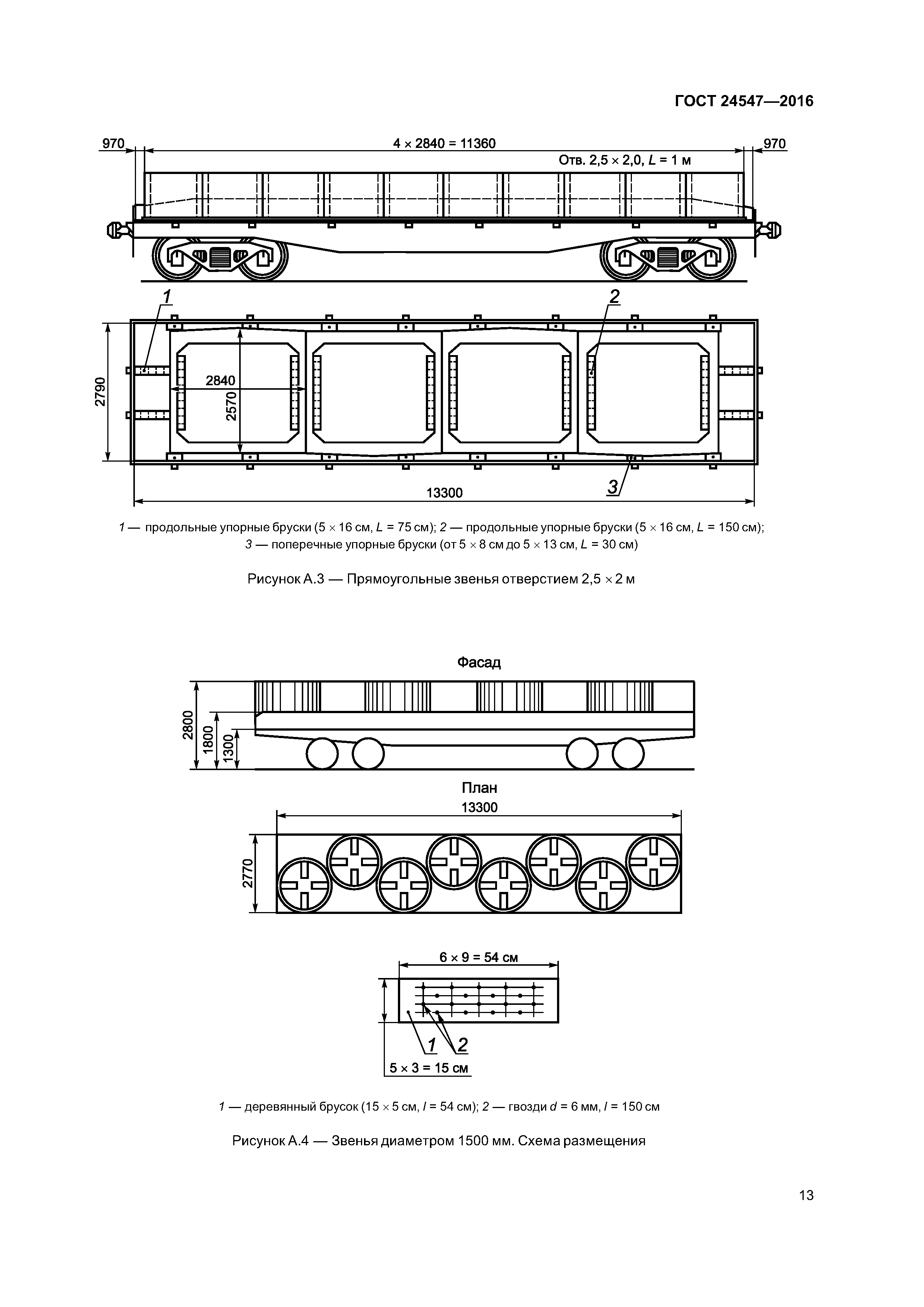 ГОСТ 24547-2016