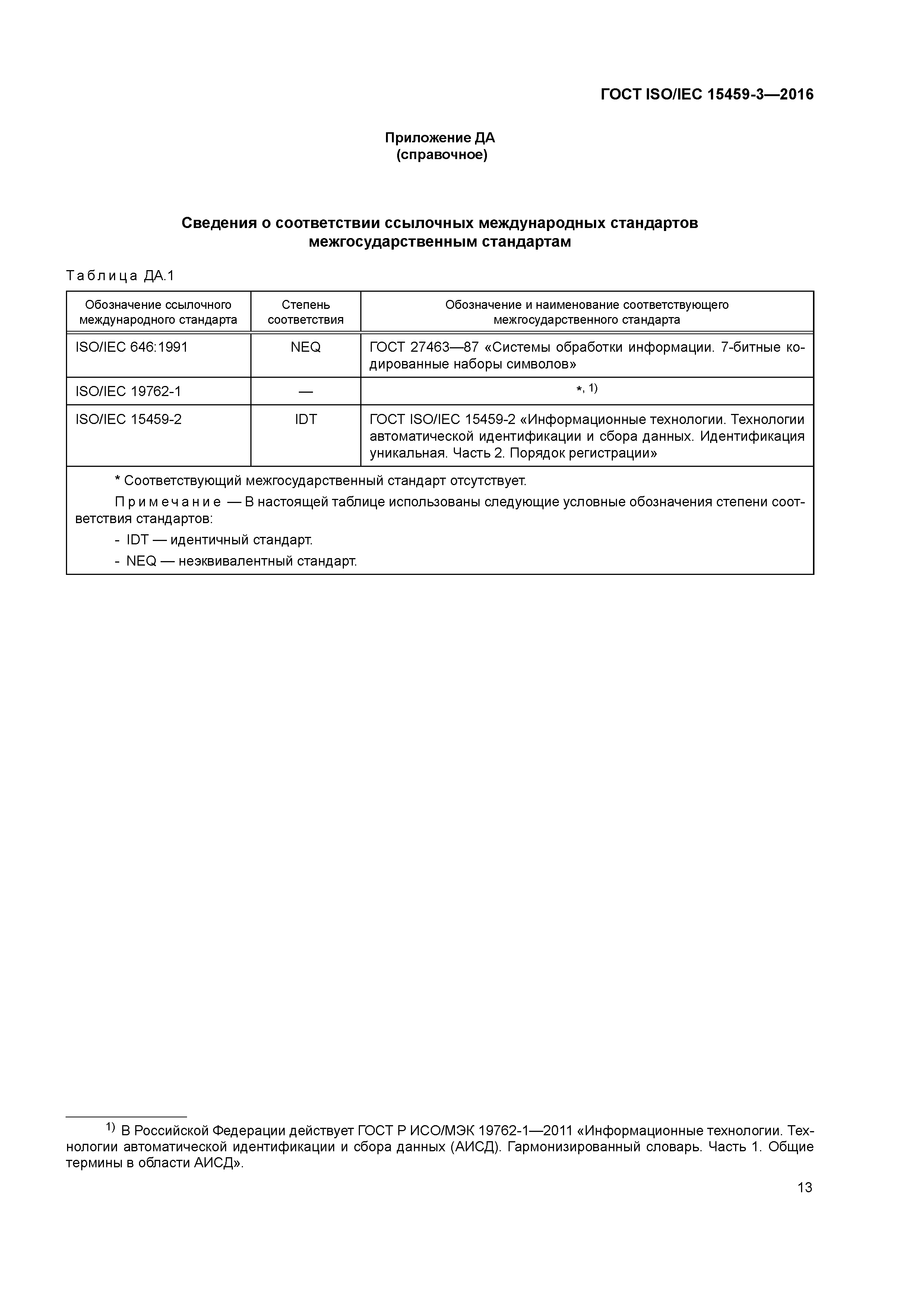 ГОСТ ISO/IEC 15459-3-2016