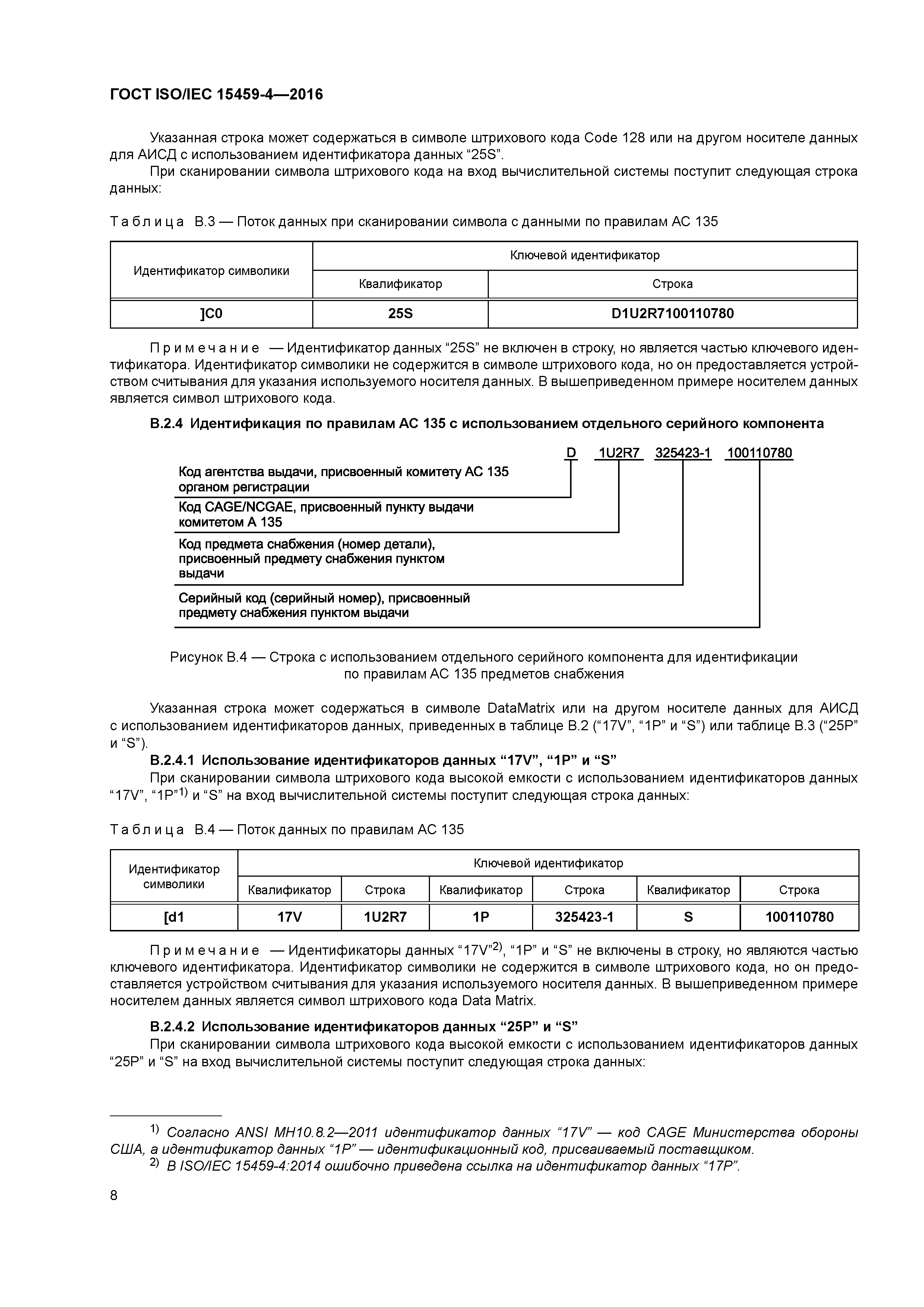 ГОСТ ISO/IEC 15459-4-2016