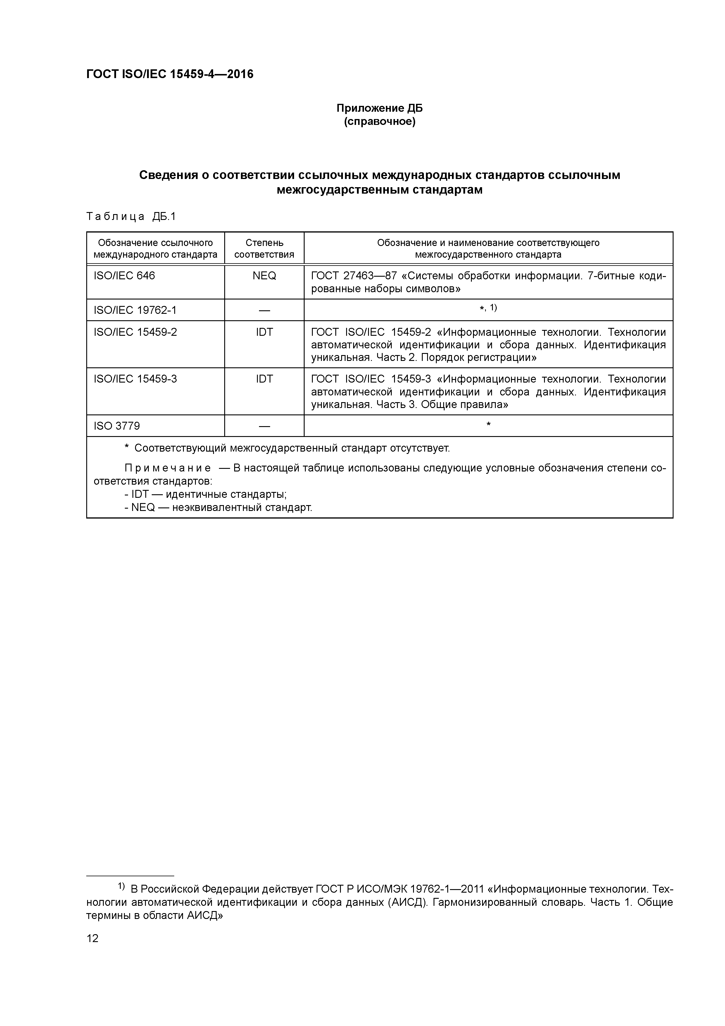 ГОСТ ISO/IEC 15459-4-2016