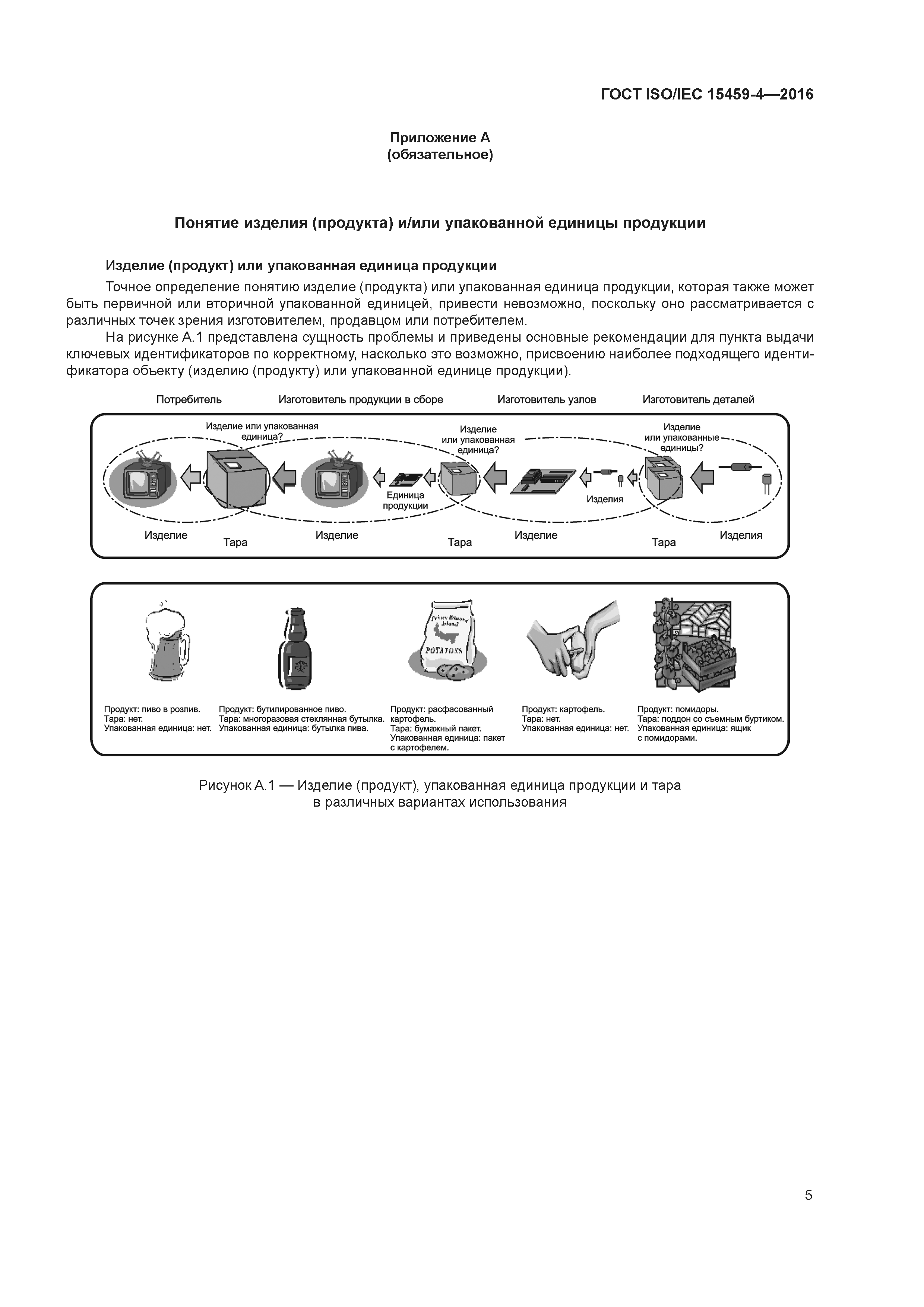 ГОСТ ISO/IEC 15459-4-2016