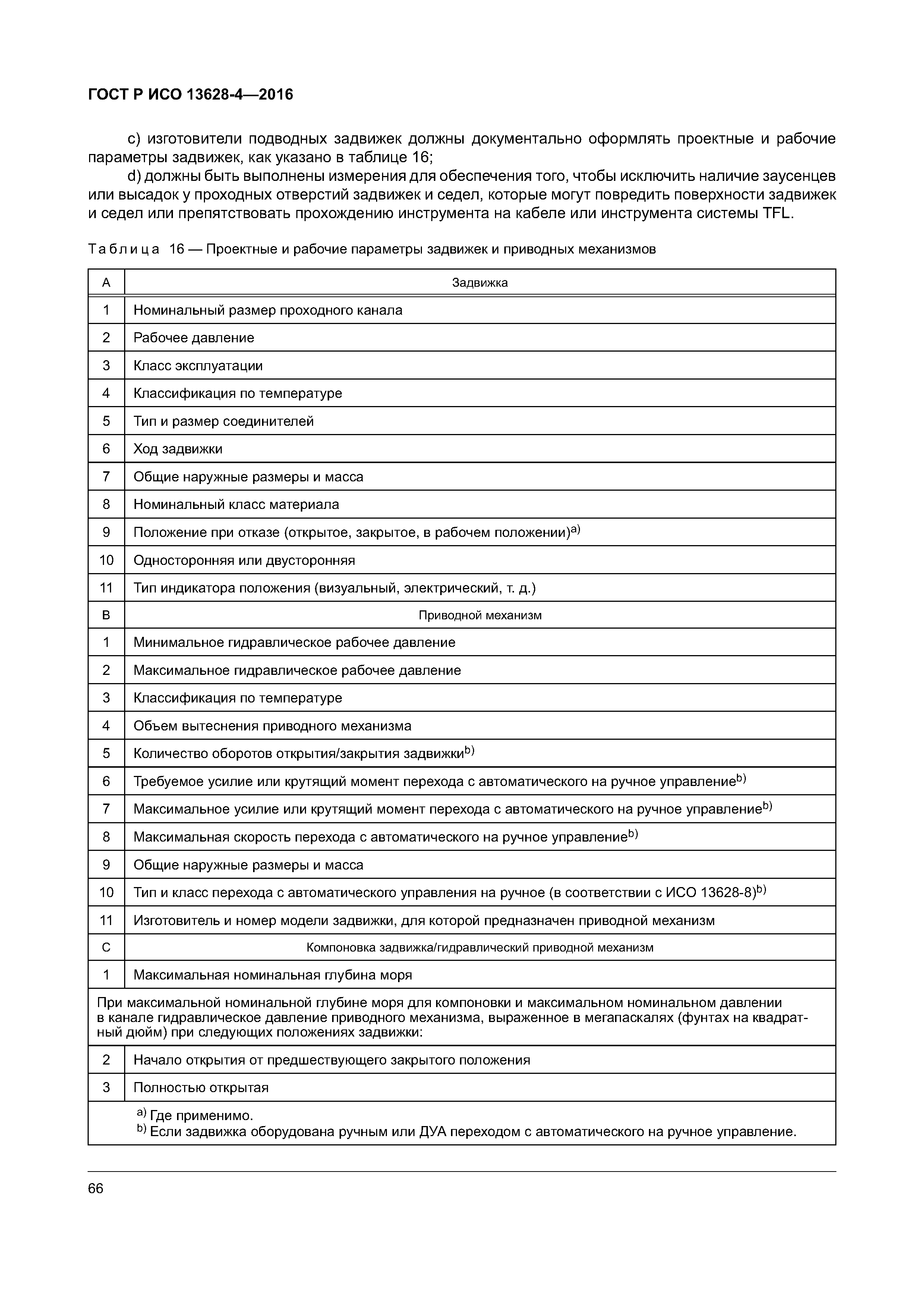 ГОСТ Р ИСО 13628-4-2016