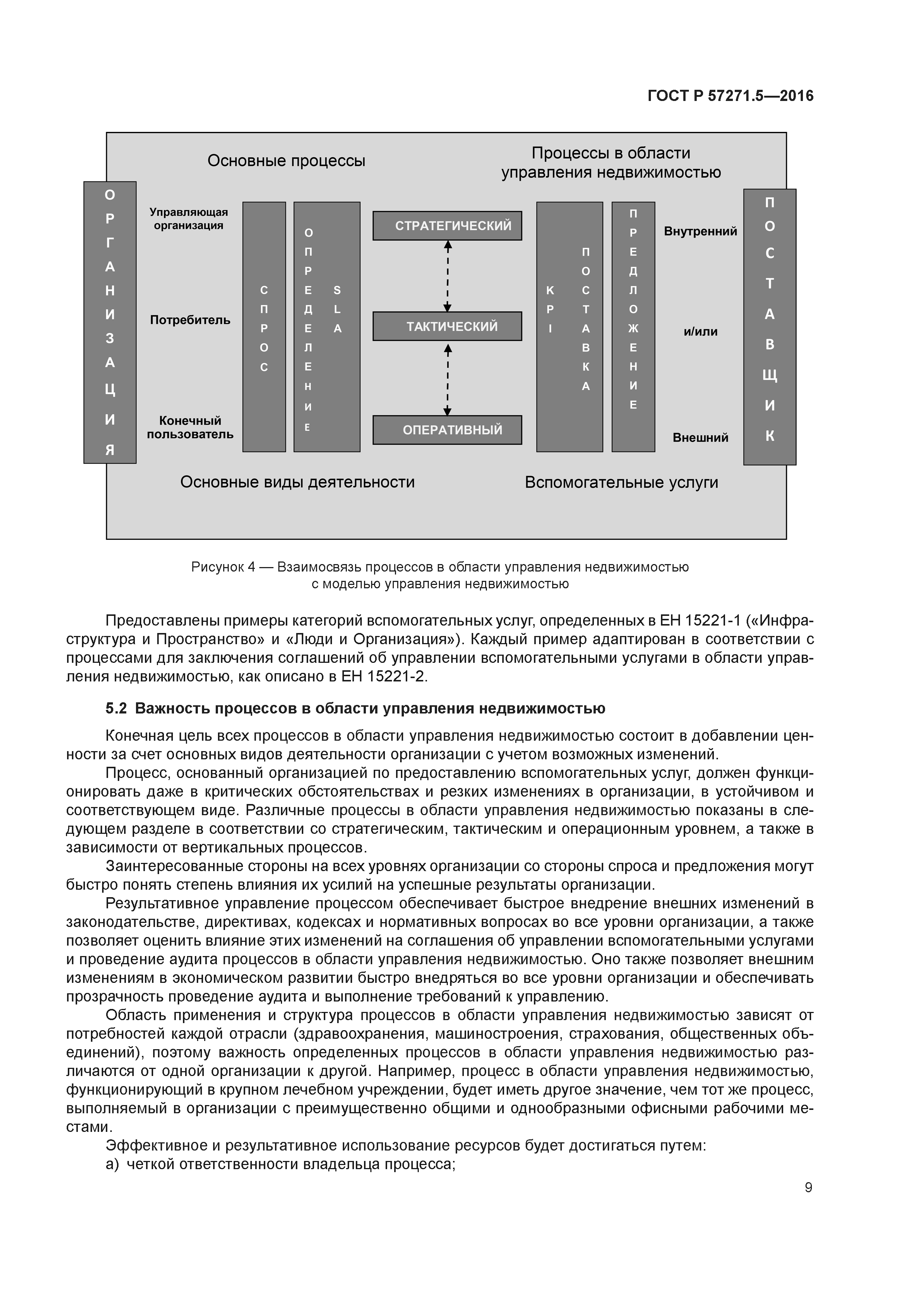 ГОСТ Р 57271.5-2016