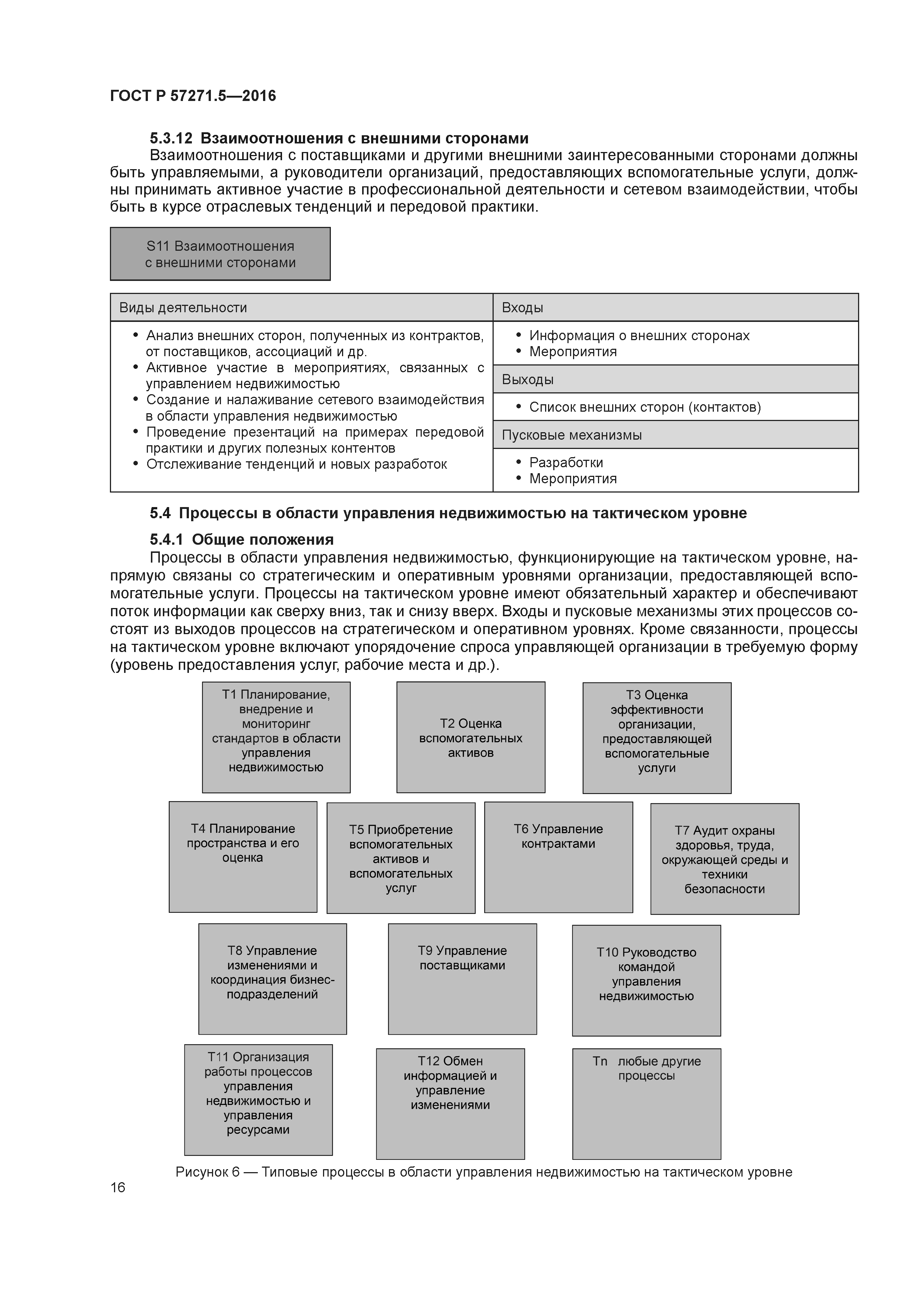 ГОСТ Р 57271.5-2016