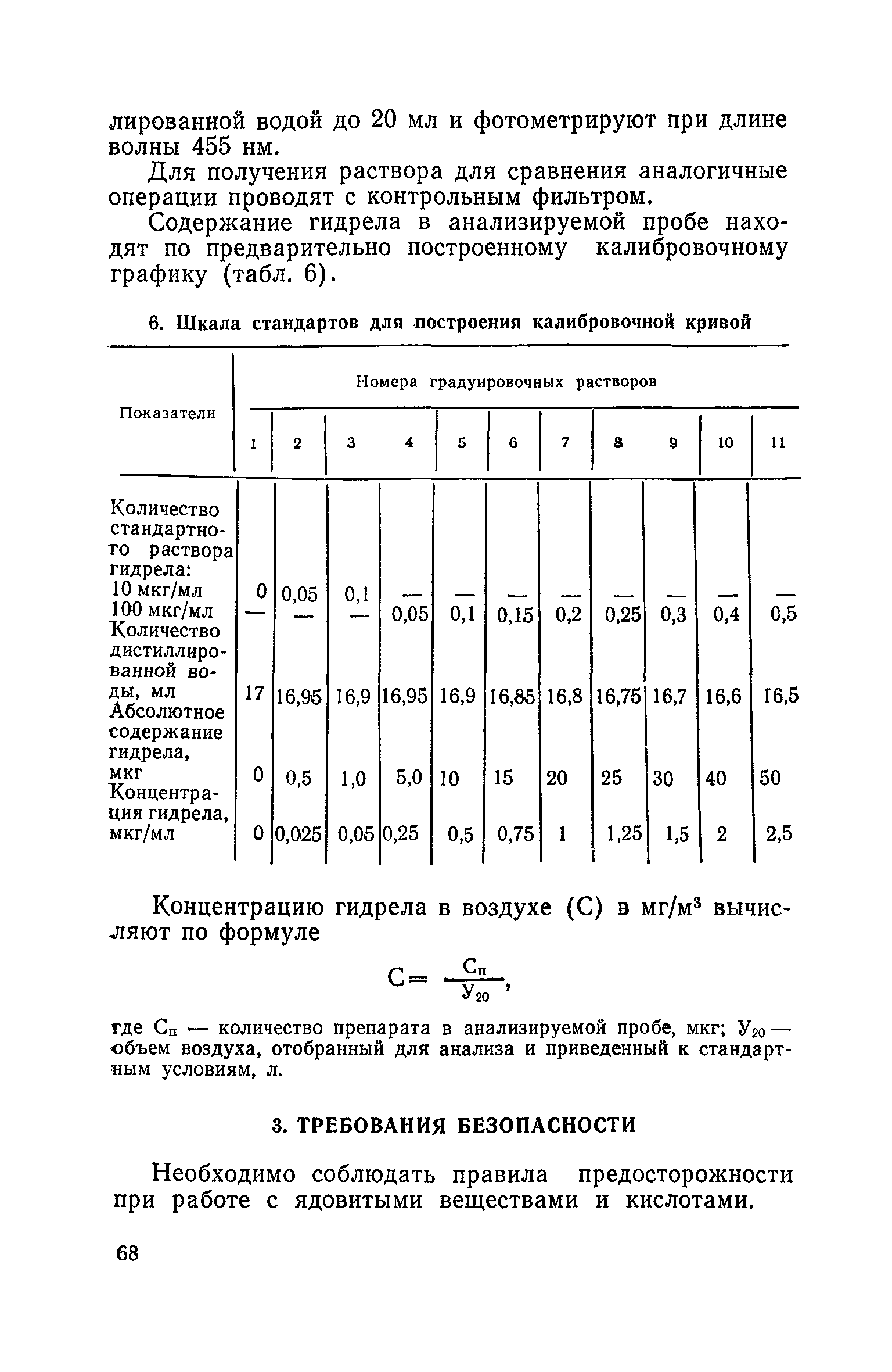 МУ 2861-83