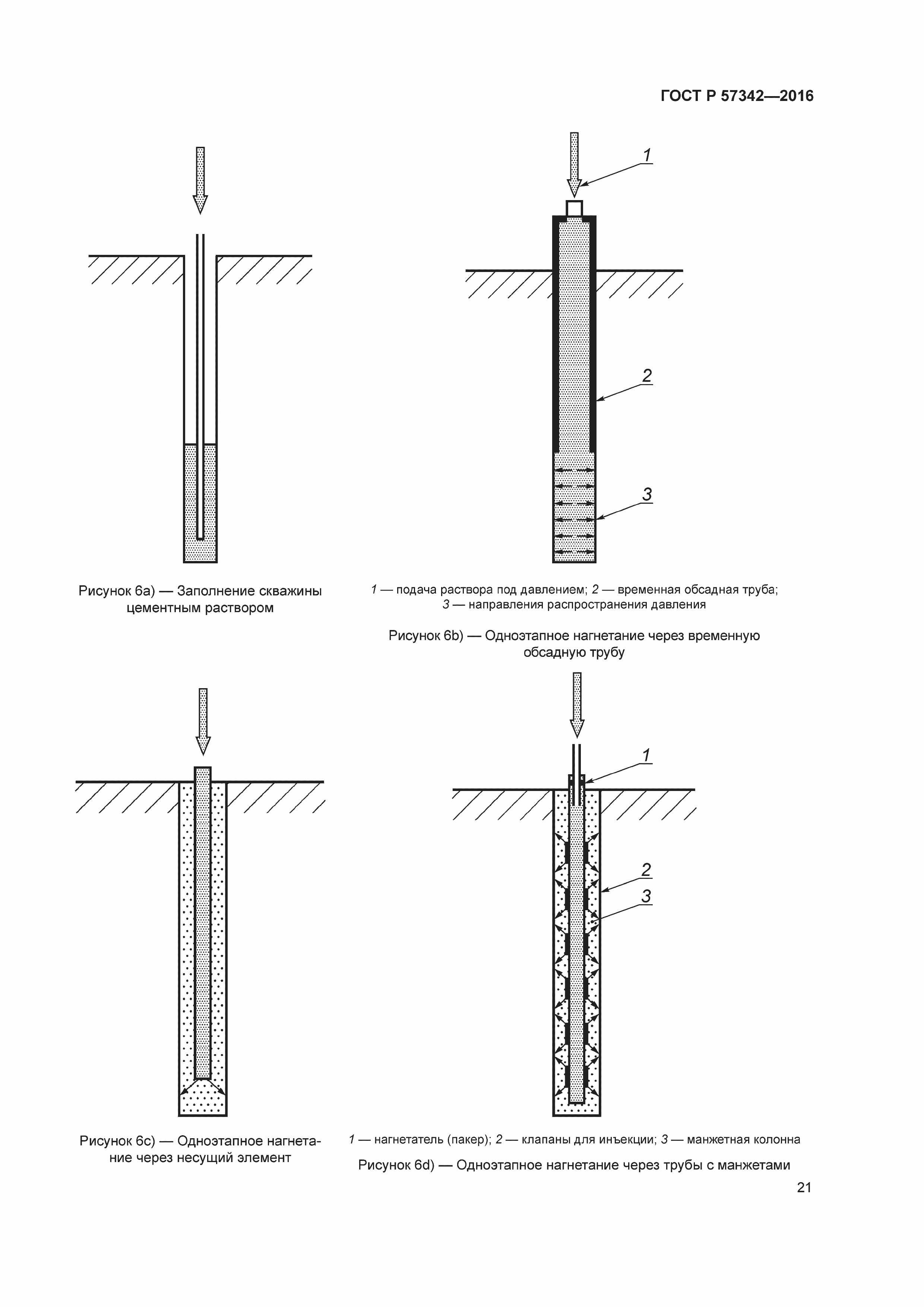 ГОСТ Р 57342-2016