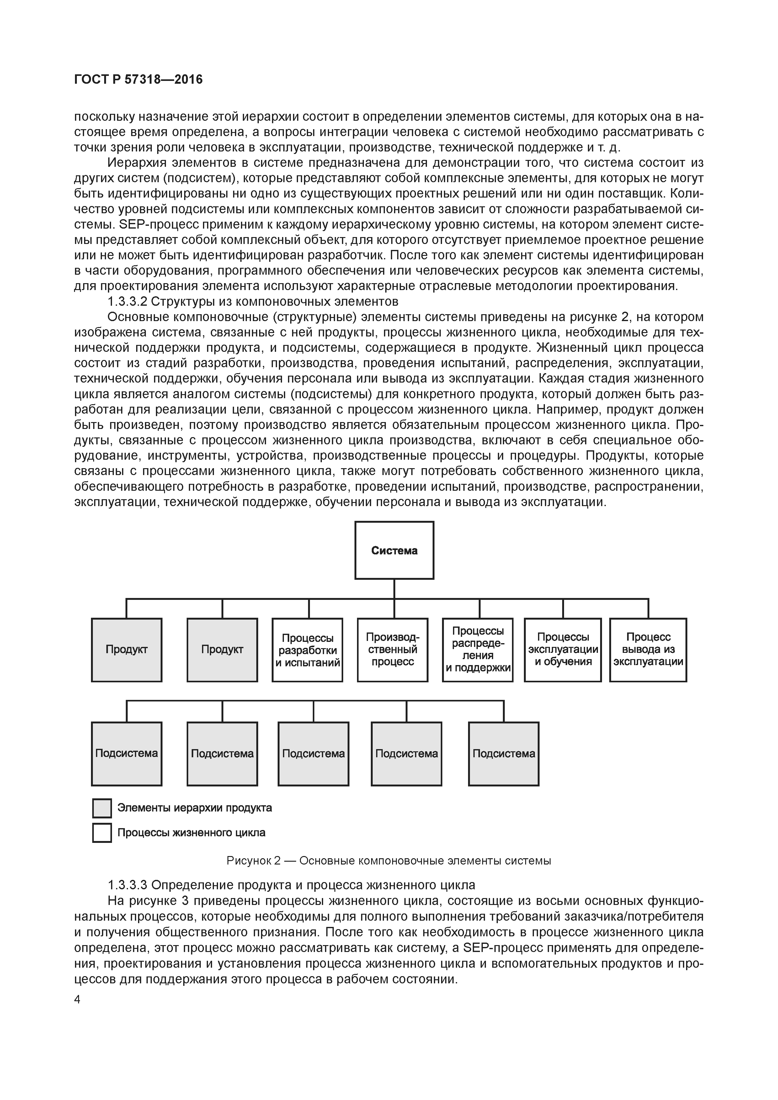 ГОСТ Р 57318-2016