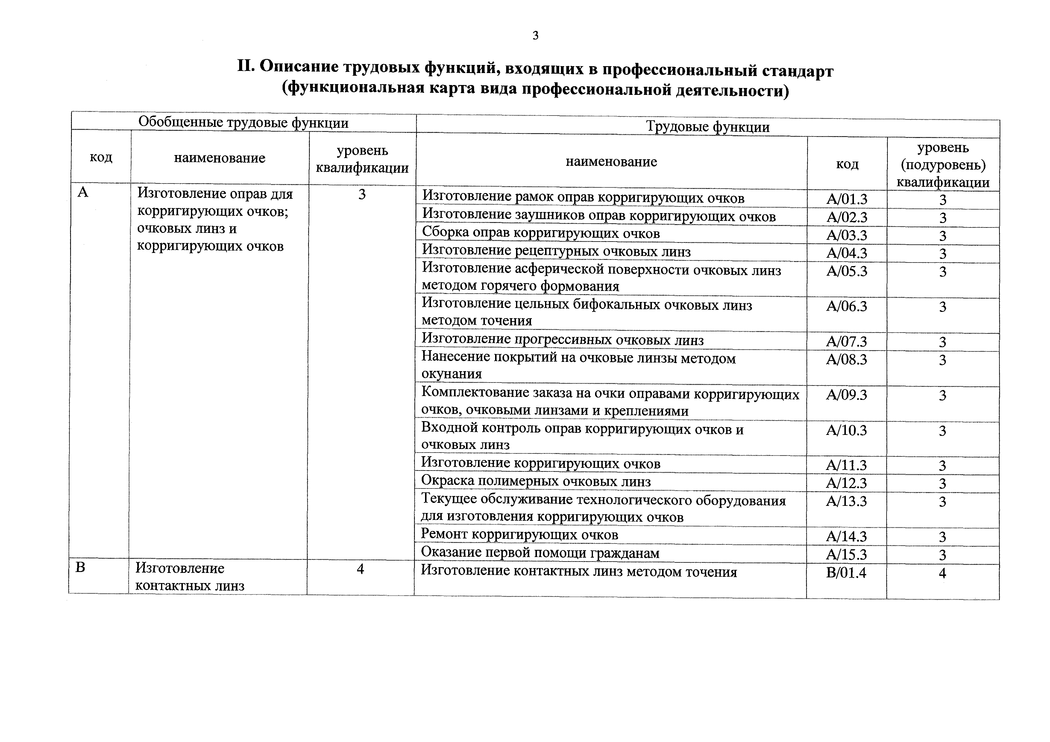 Приказ 607н