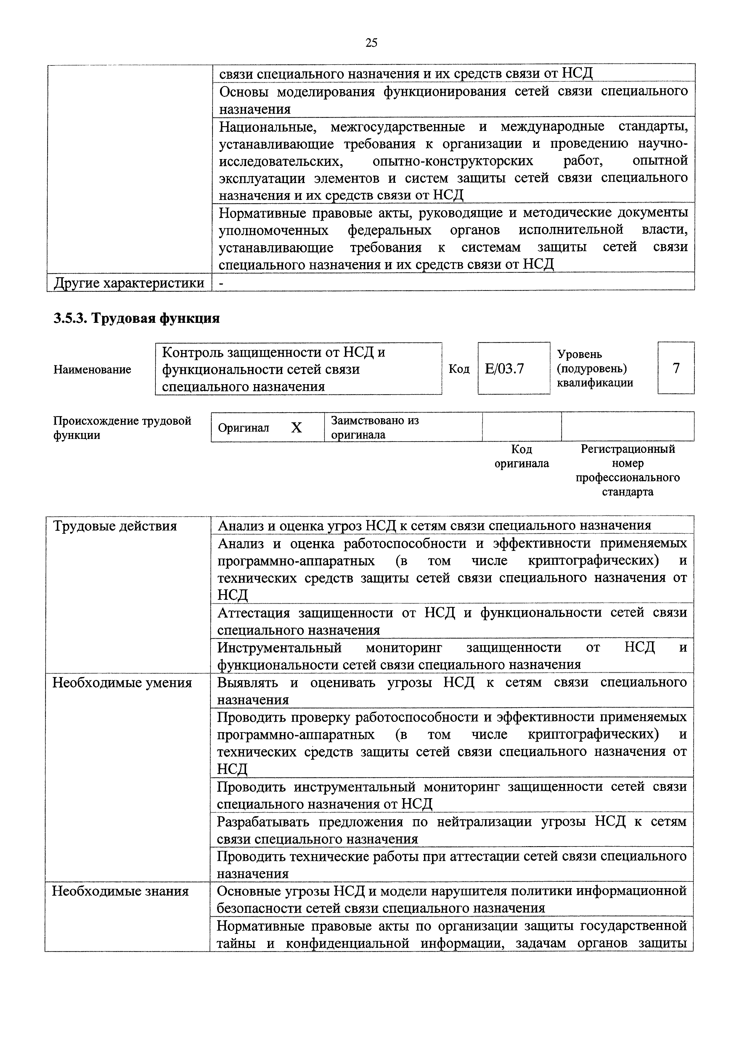 Приказ 608н