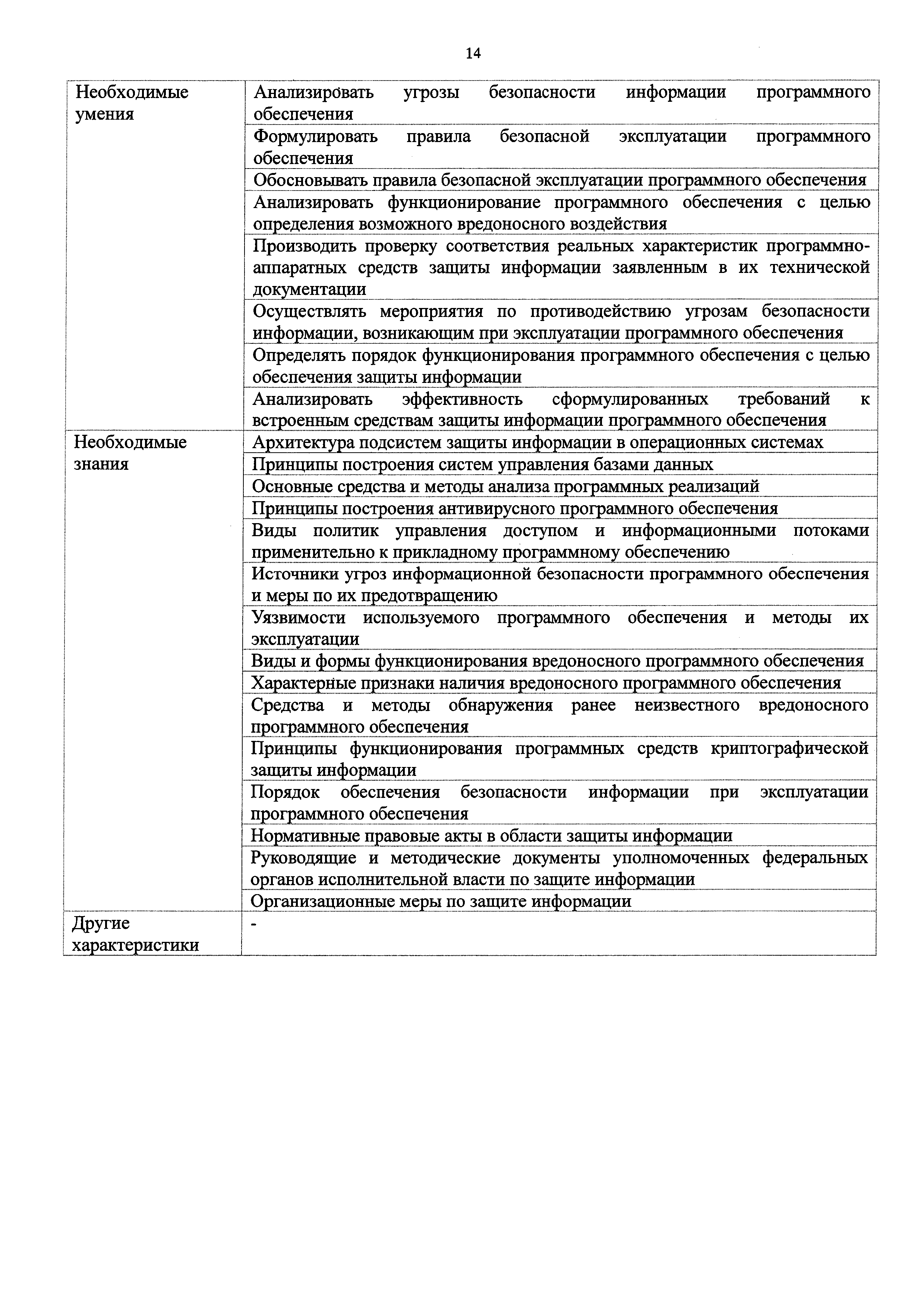Приказ 598н