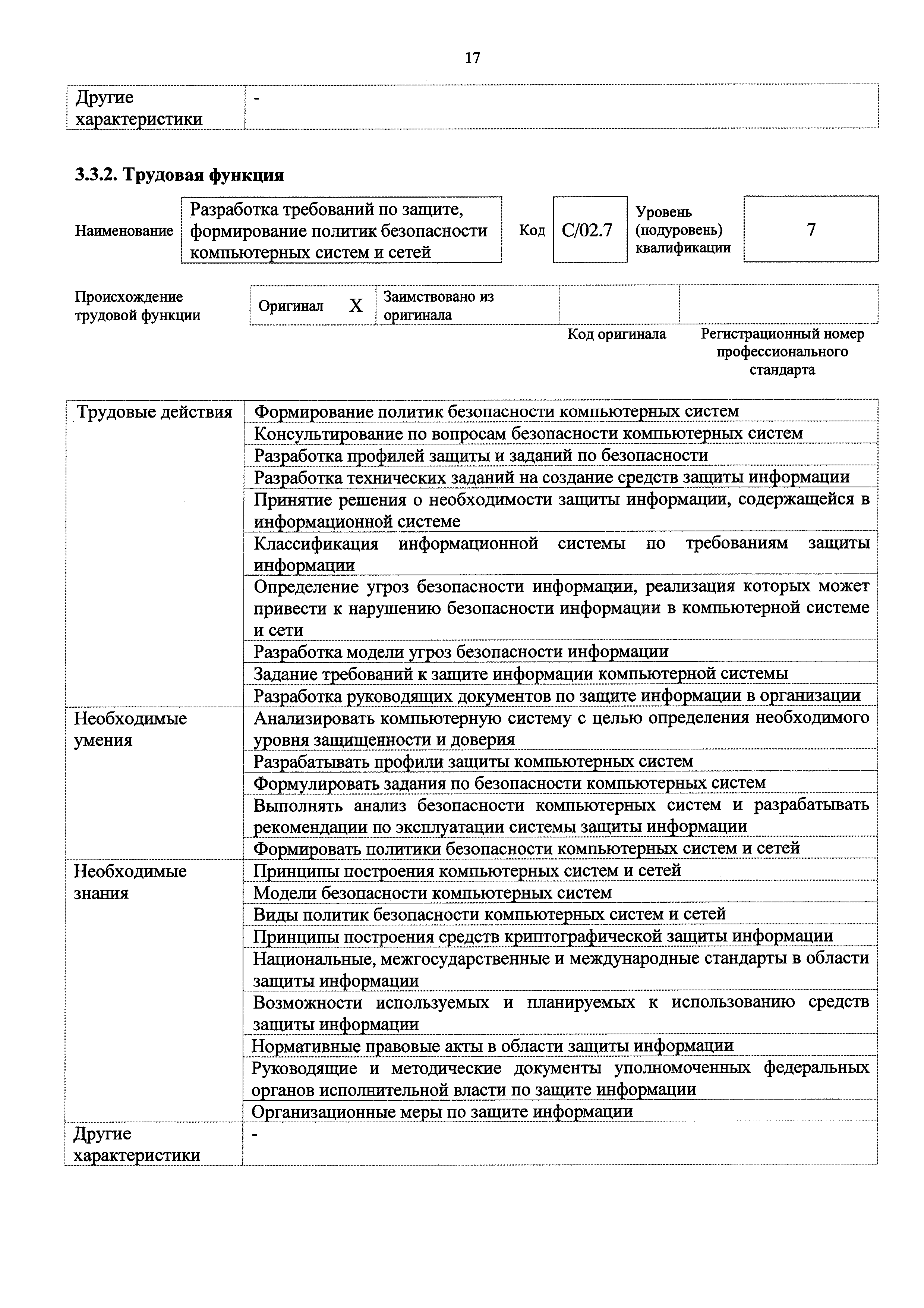 Приказ 598н