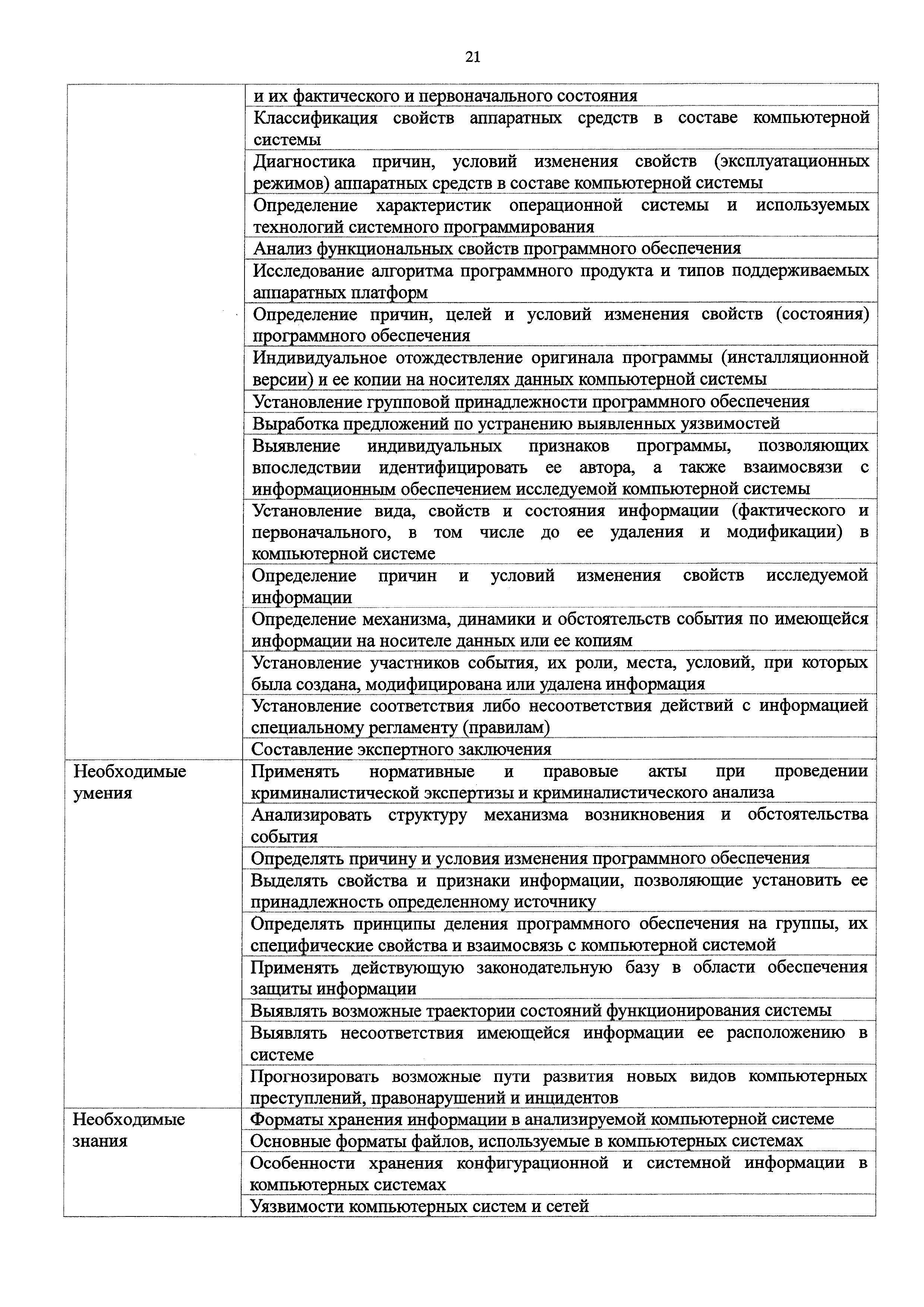 Приказ 598н