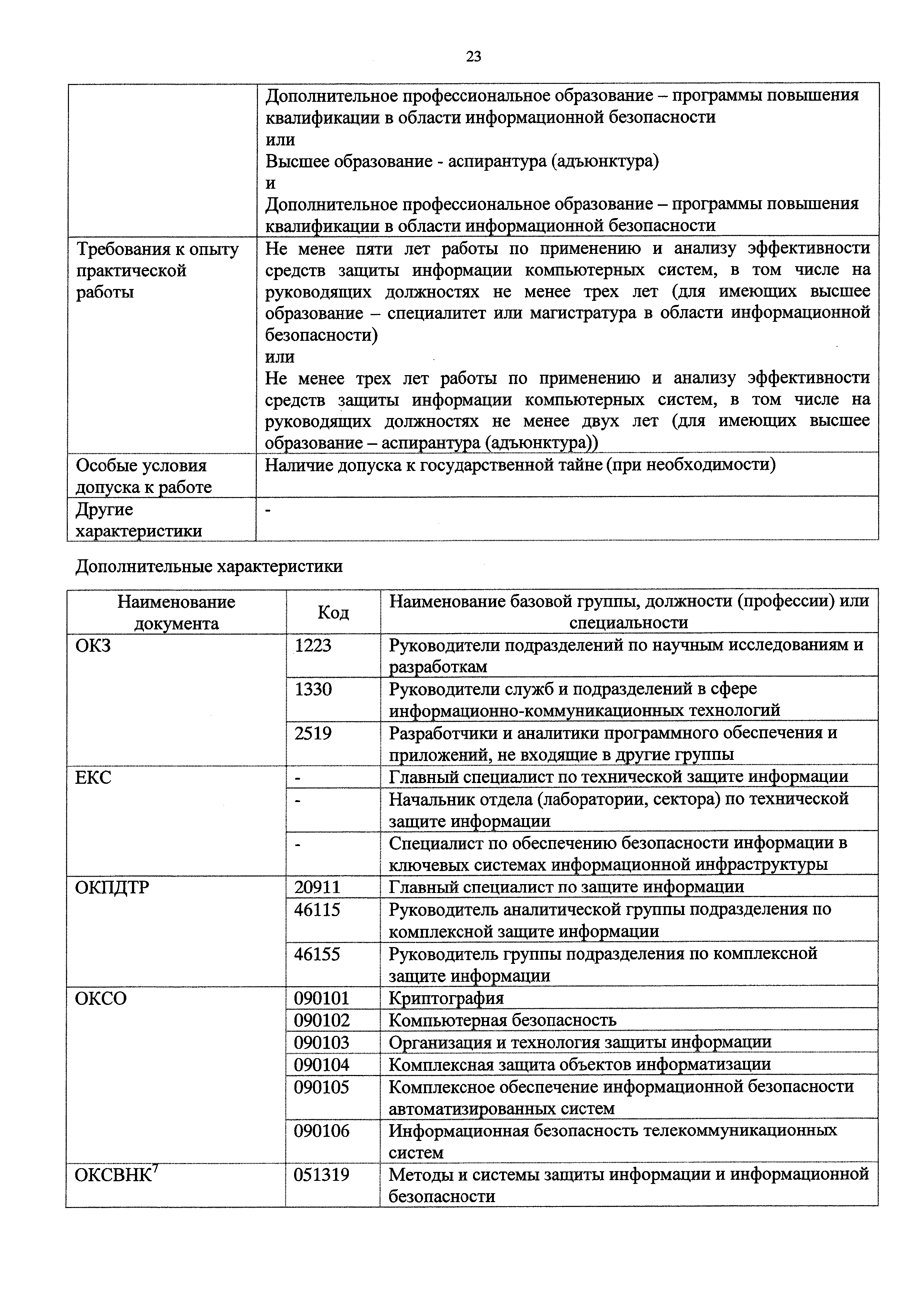 Приказ 598н