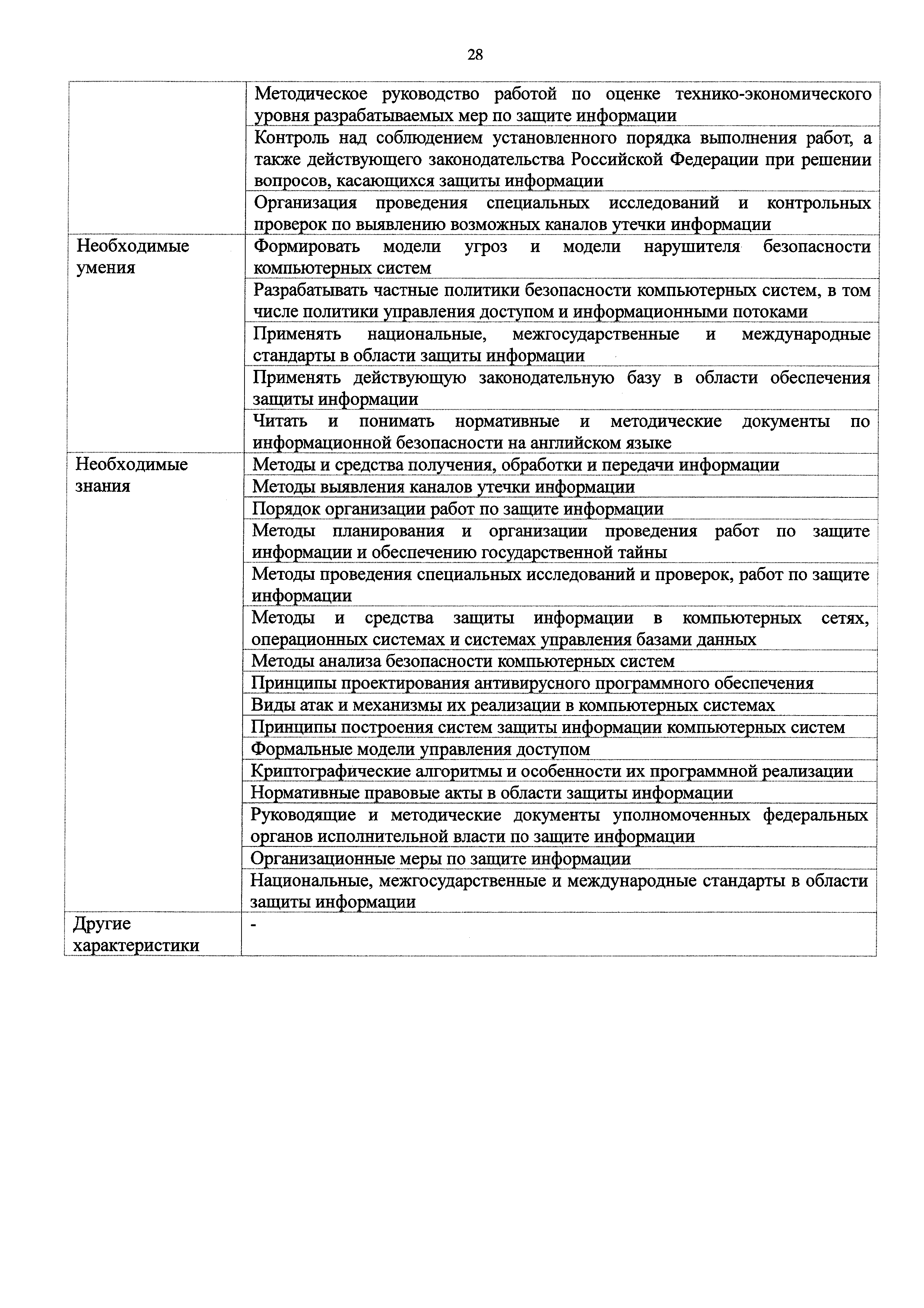 Приказ 598н