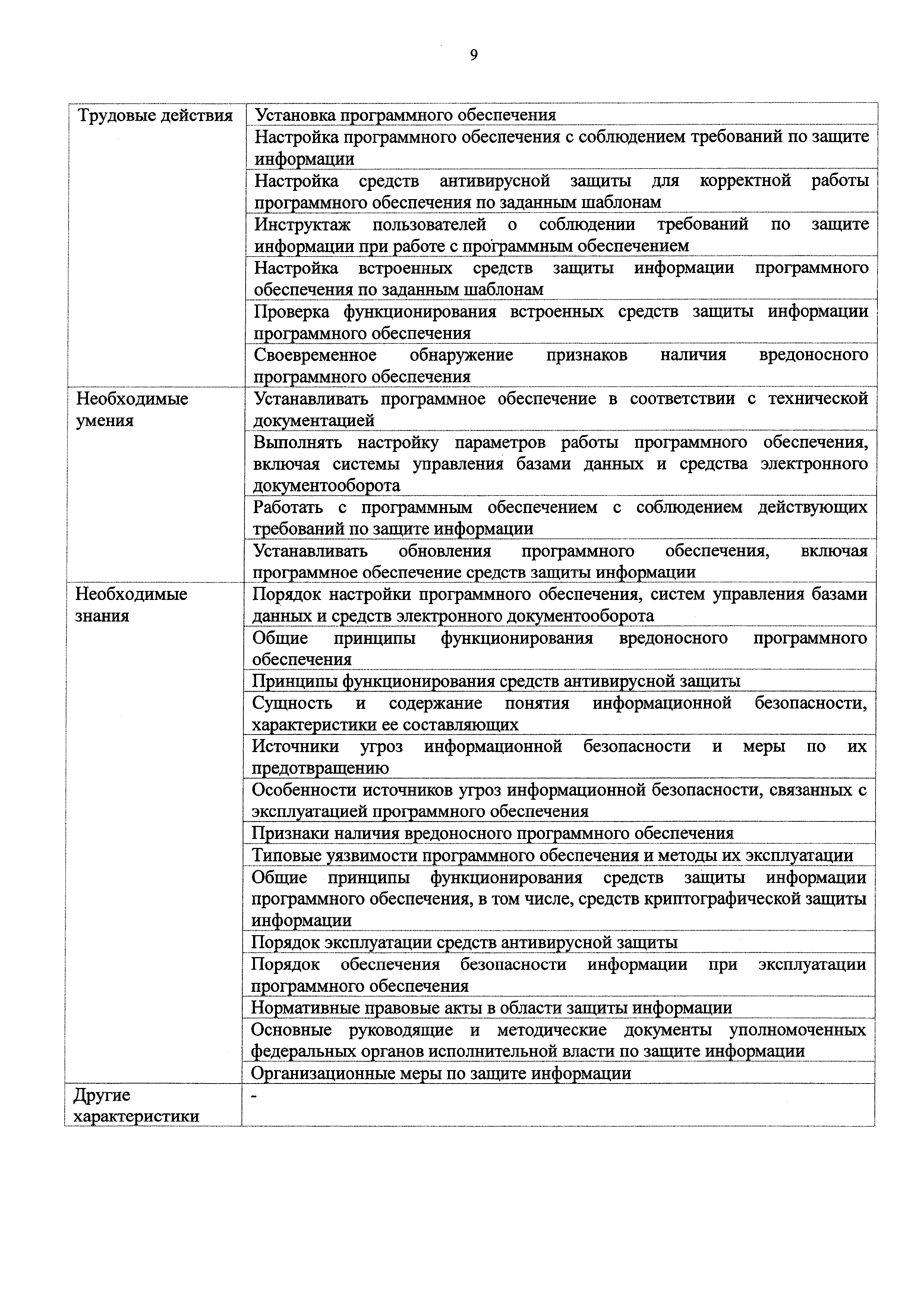 Приказ 598н