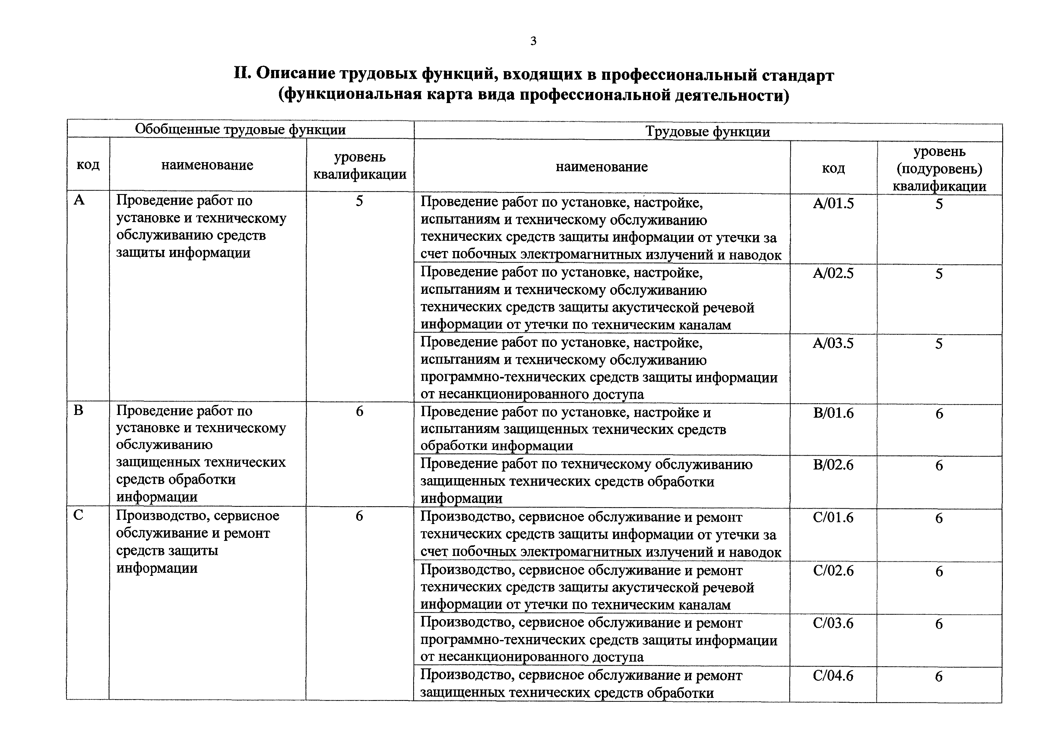 Приказ 599н