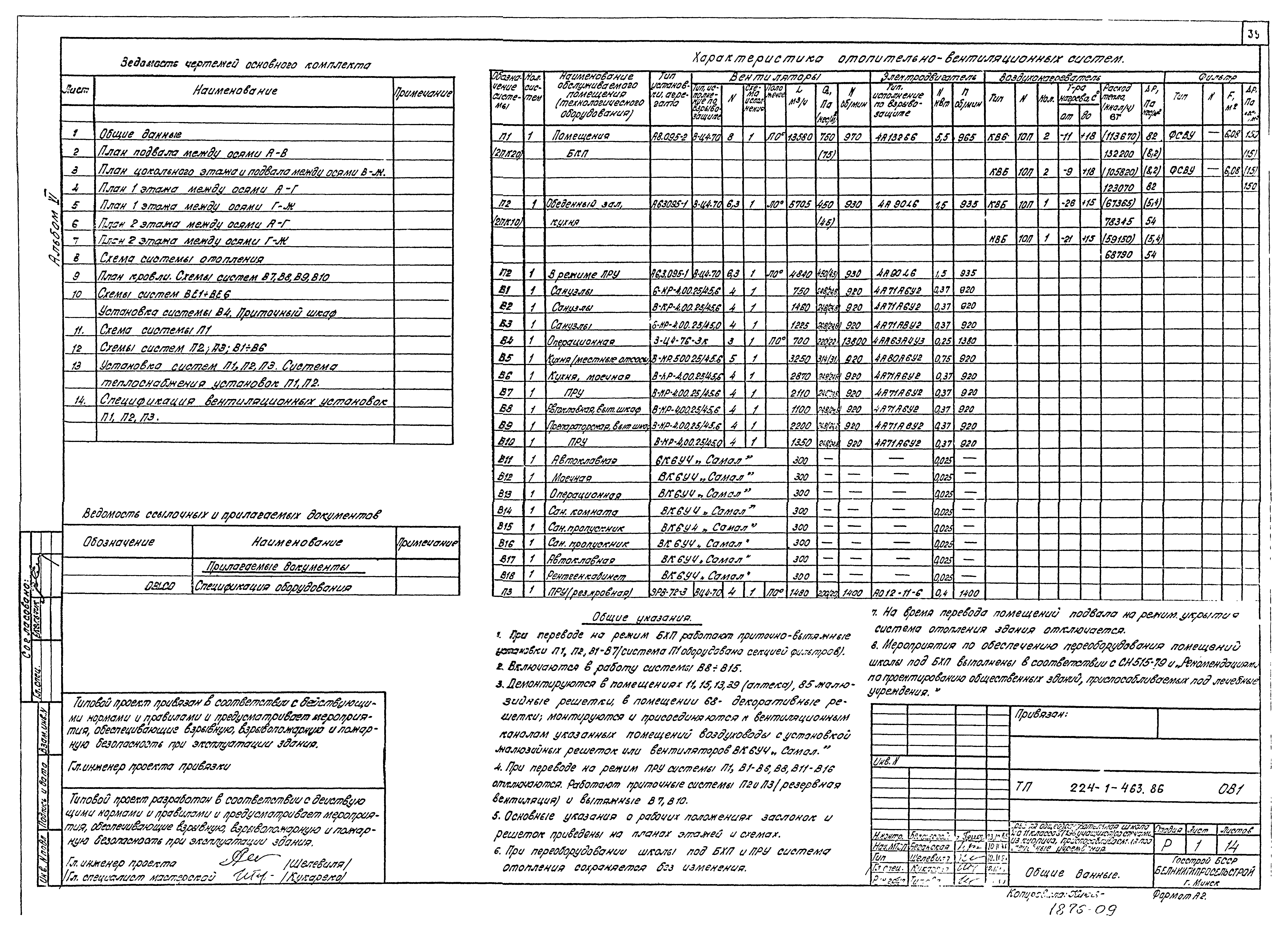 Типовой проект 224-1-463.86