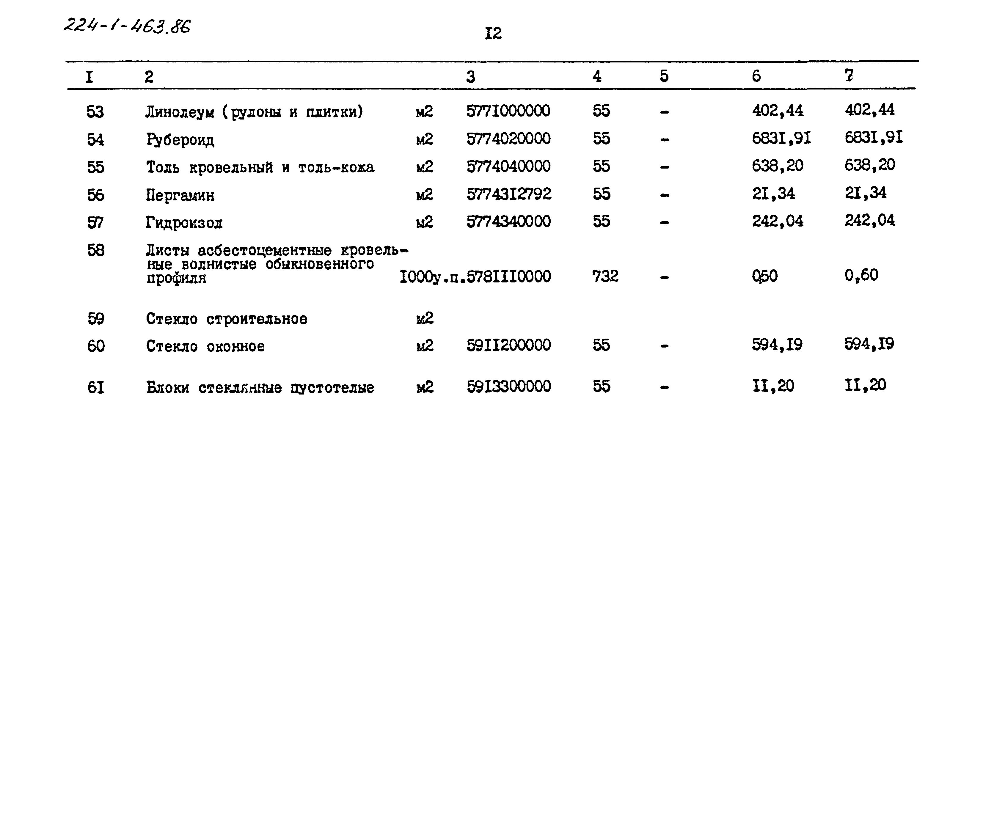 Типовой проект 224-1-463.86