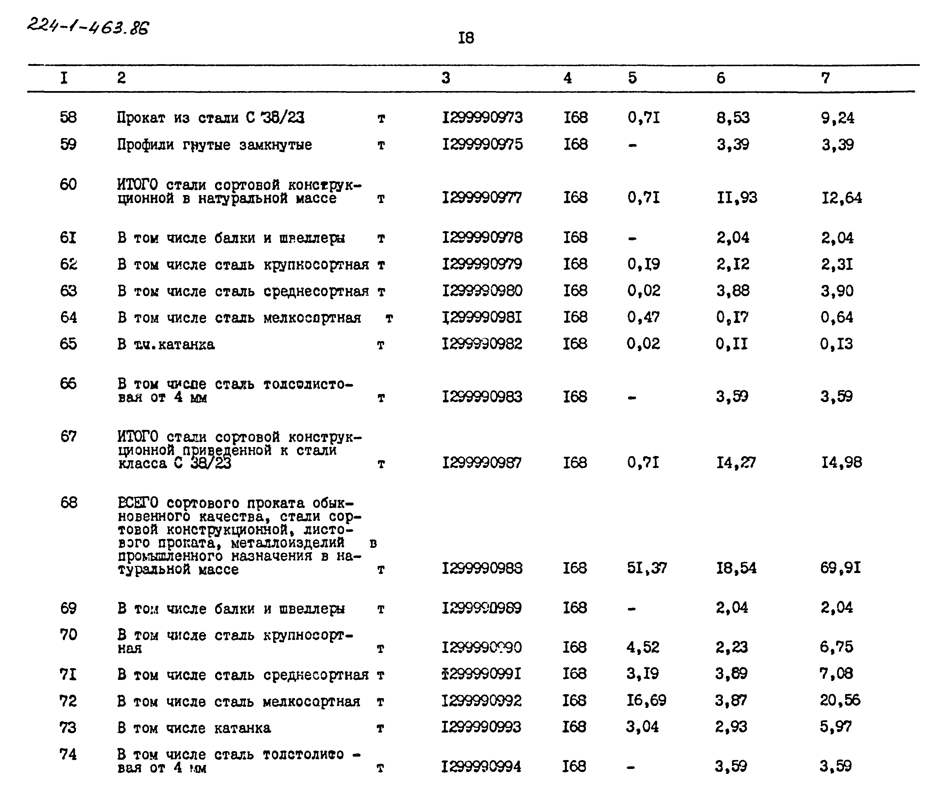 Типовой проект 224-1-463.86