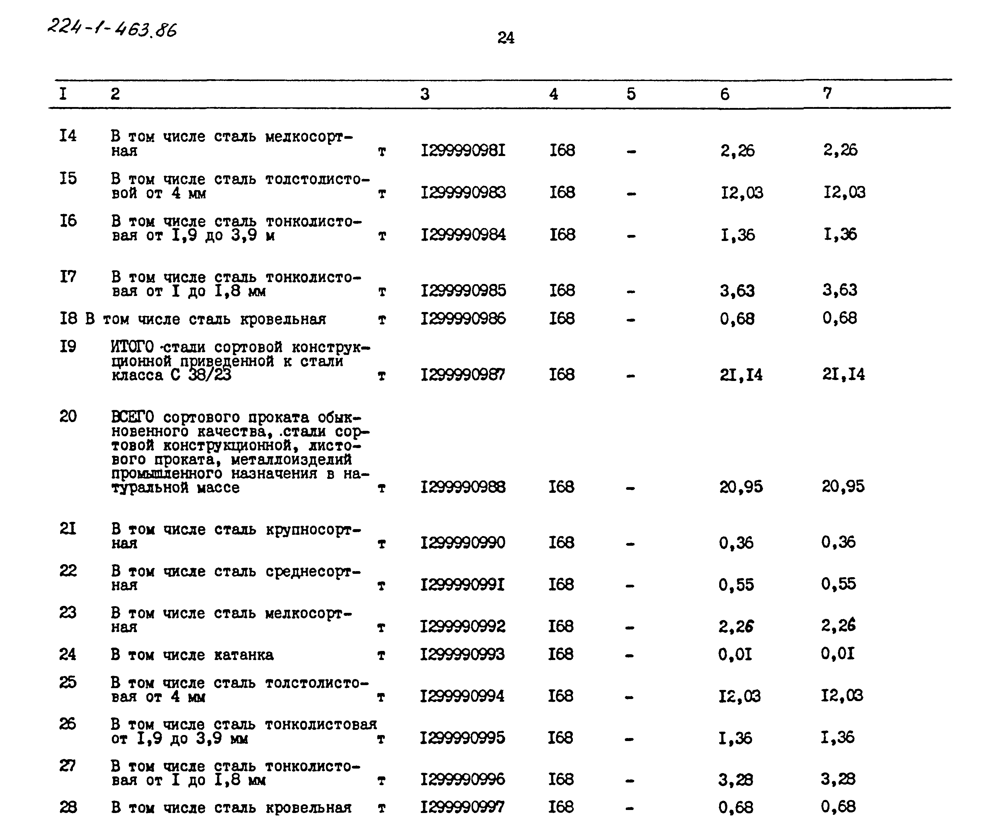 Типовой проект 224-1-463.86